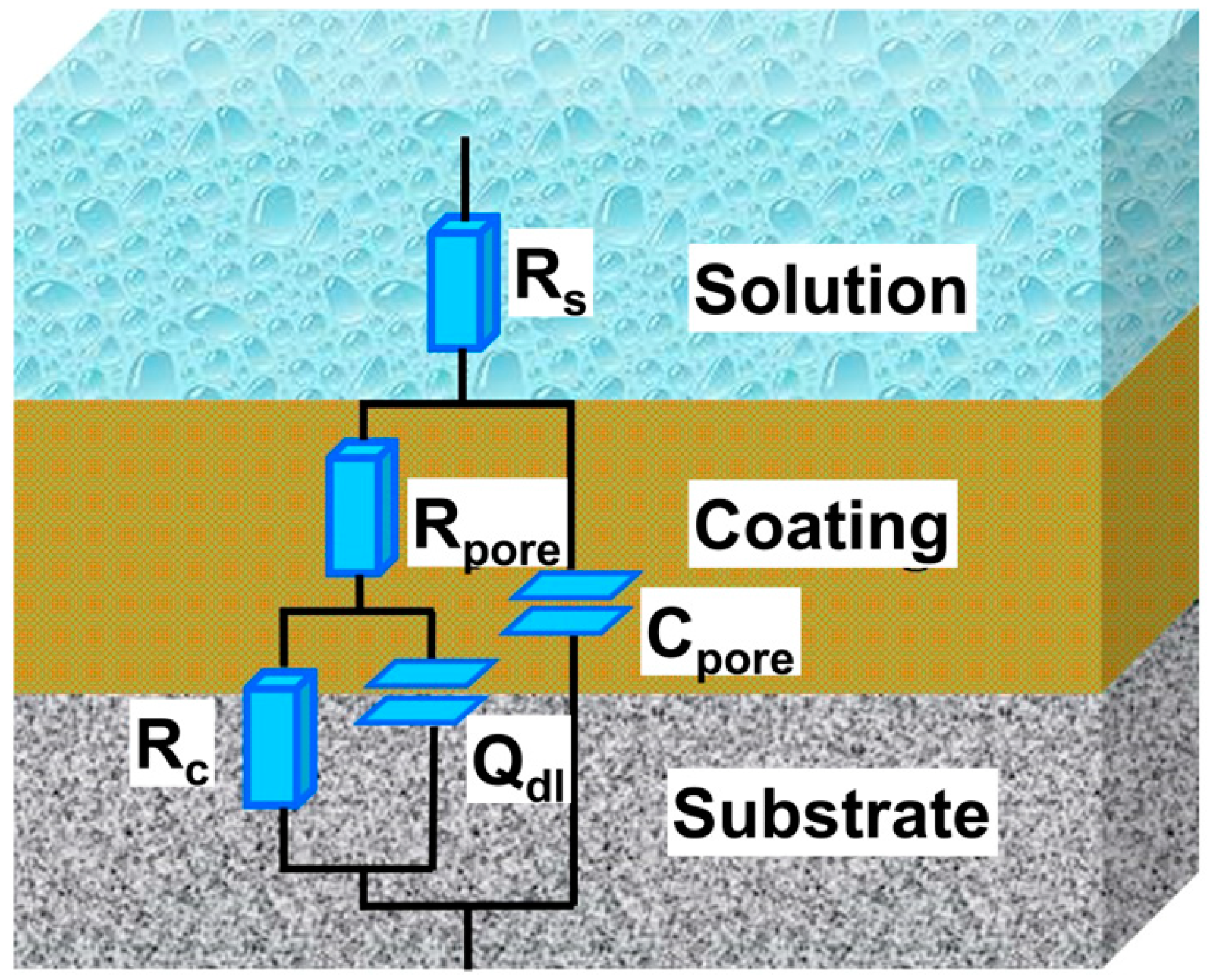 Materials 17 02129 g010