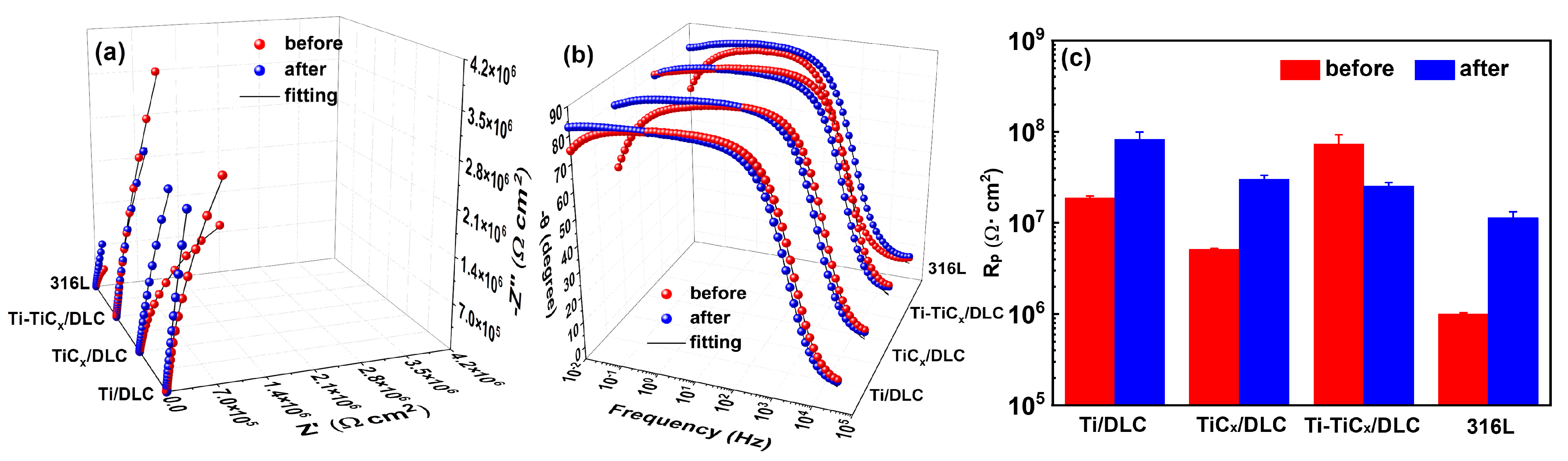 Materials 17 02129 g015