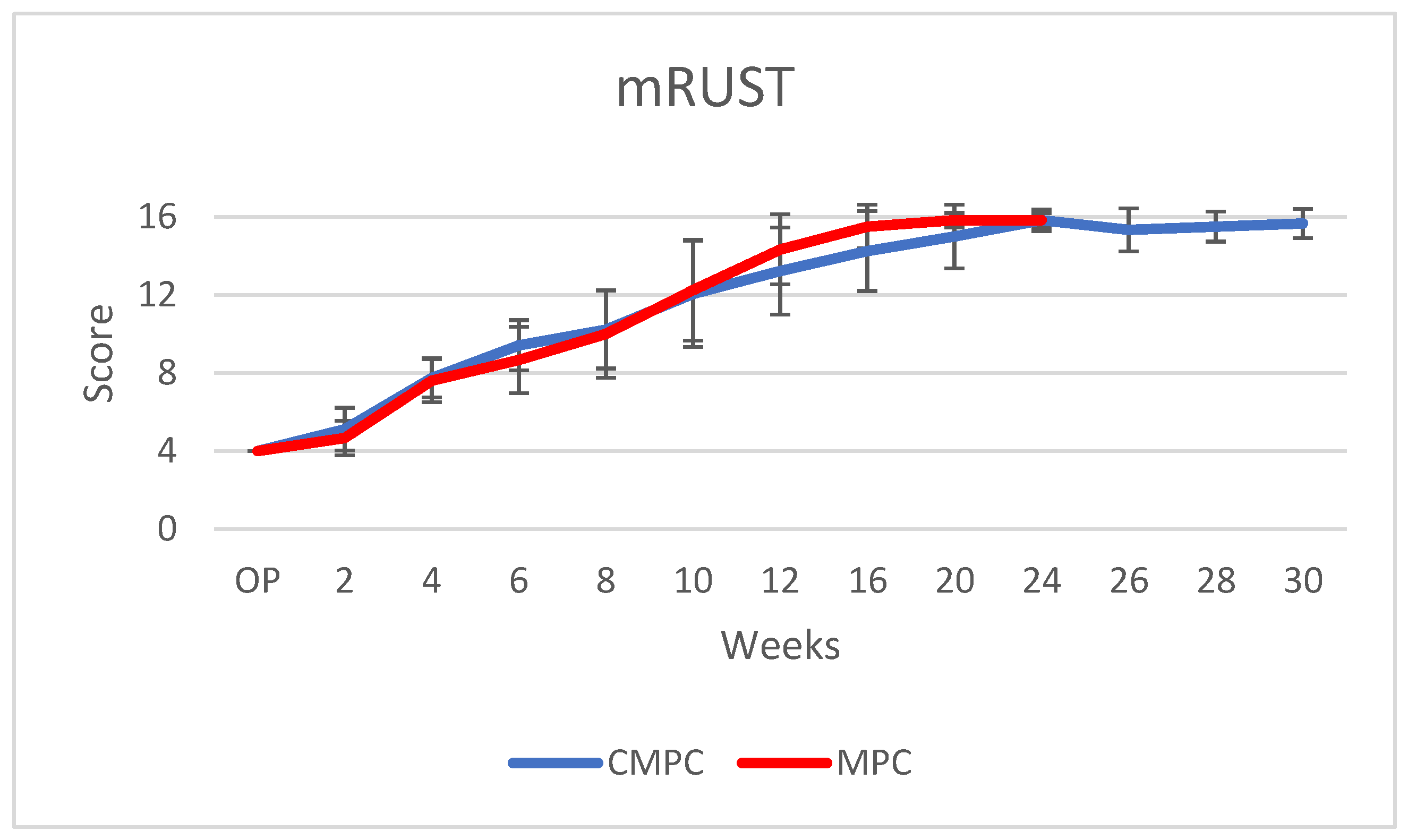 Materials 17 02136 g006