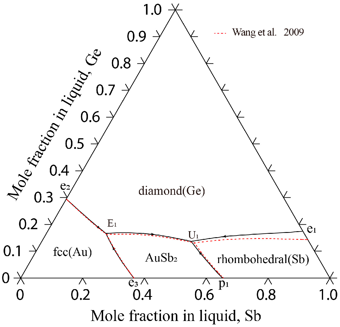 Materials 17 02137 g004