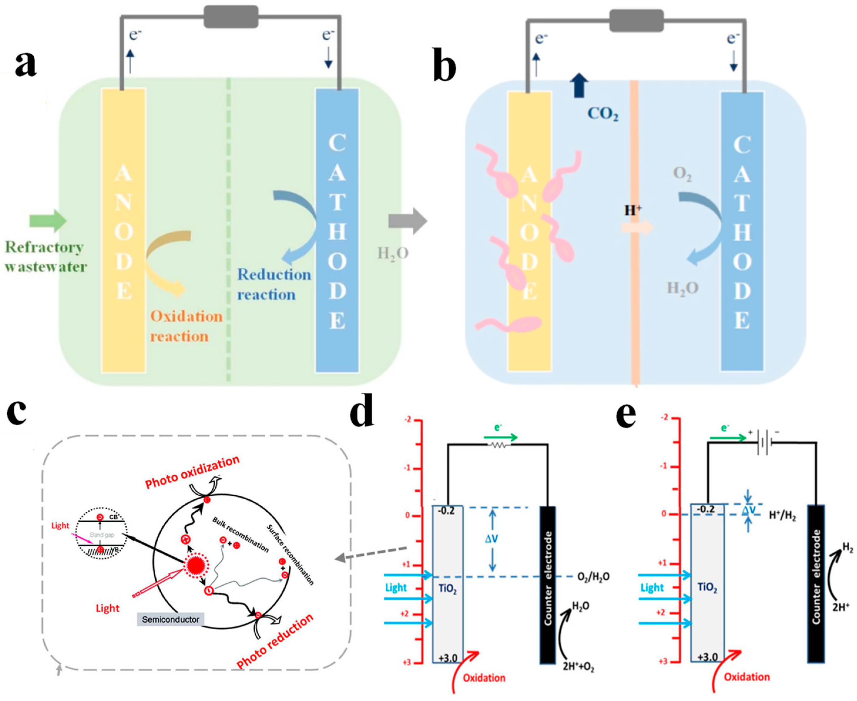 Materials 17 02139 g001