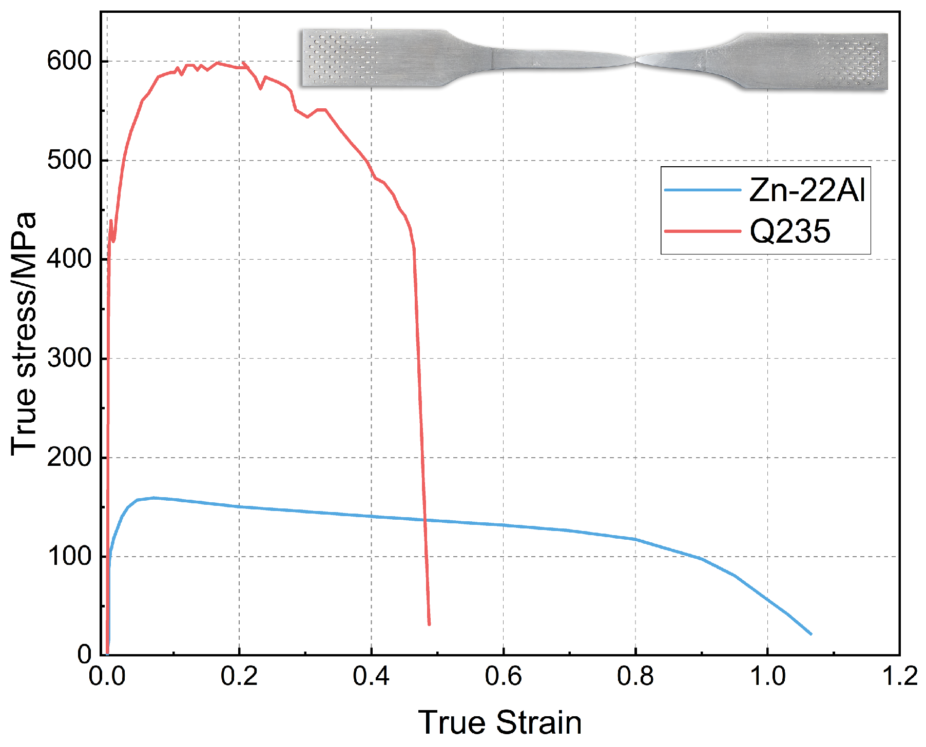 Materials 17 02141 g006
