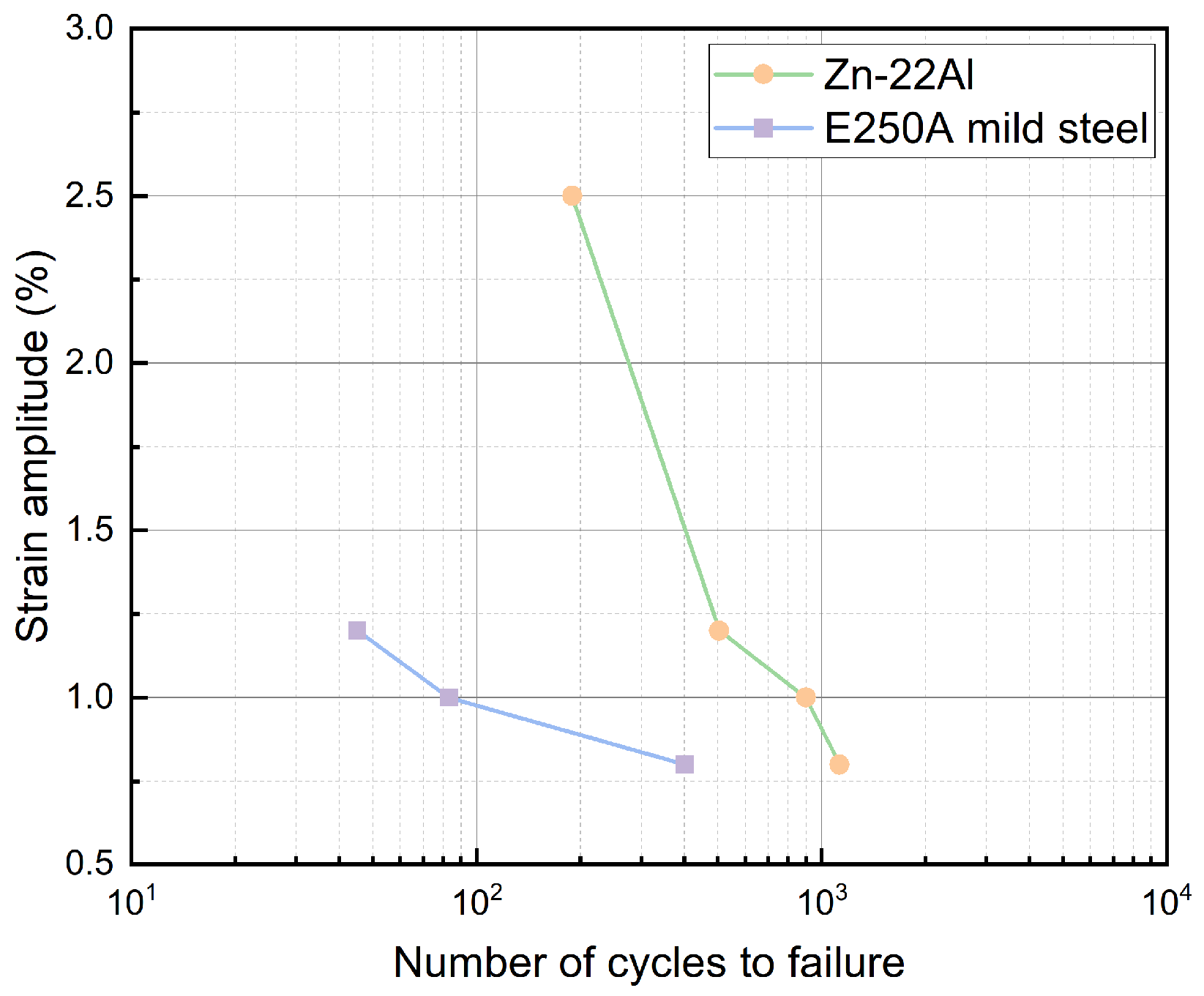 Materials 17 02141 g012