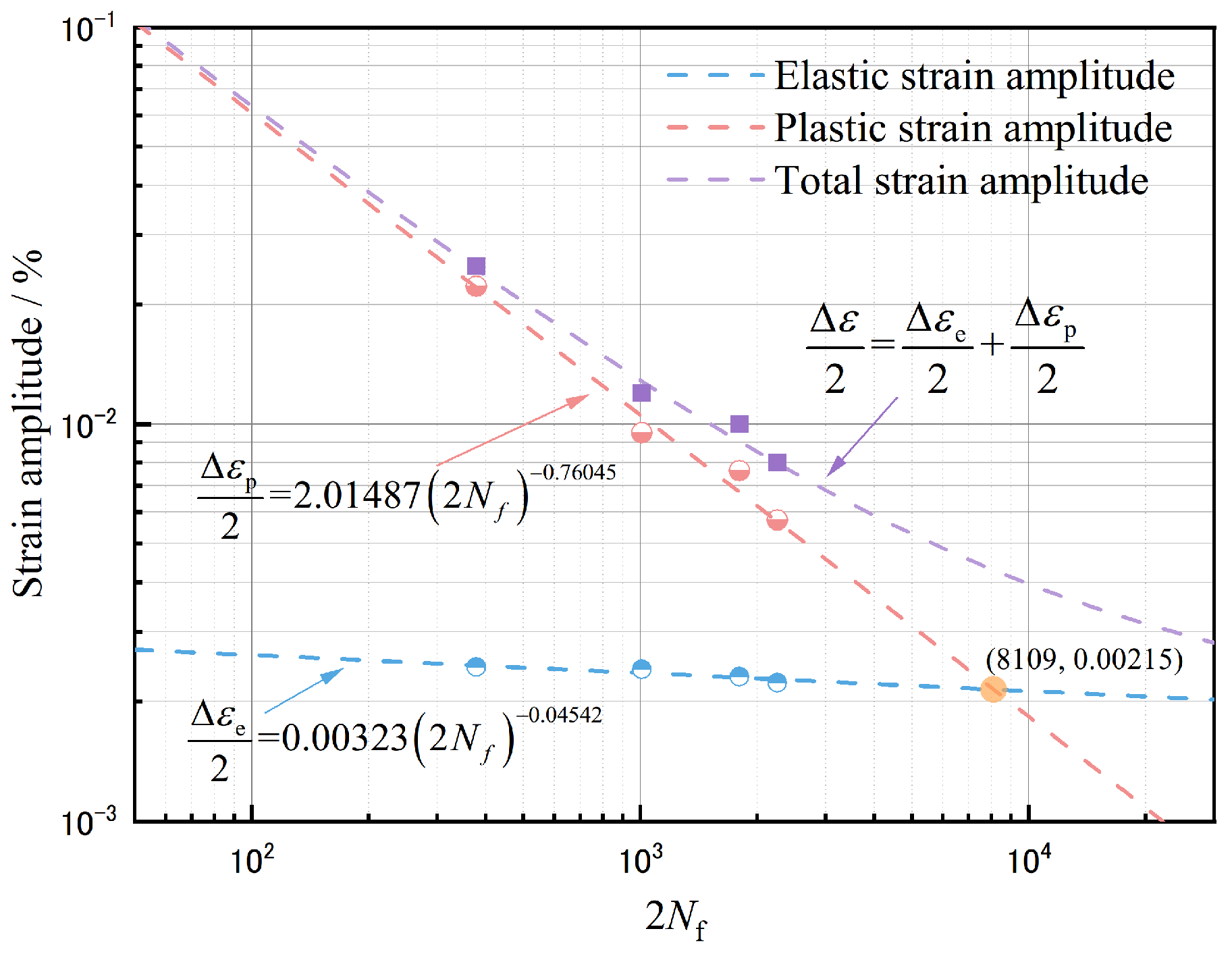 Materials 17 02141 g013