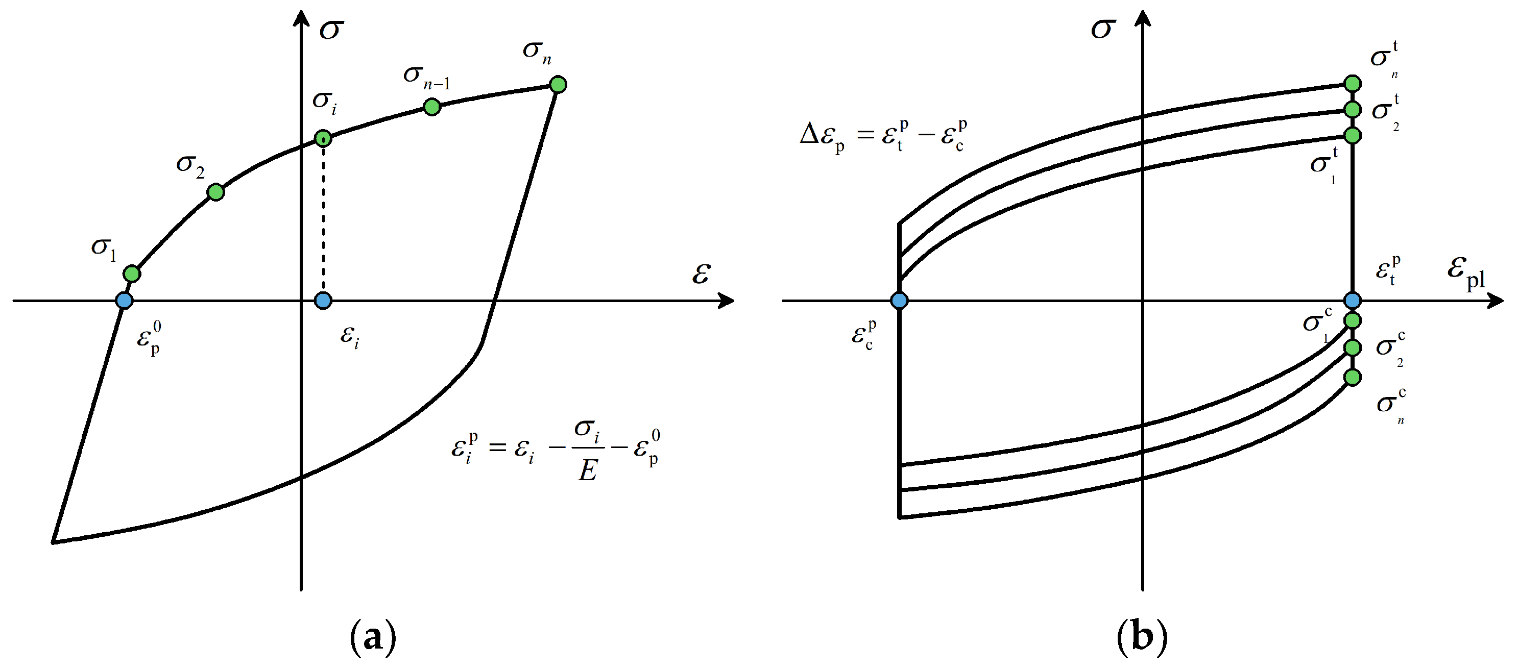Materials 17 02141 g017