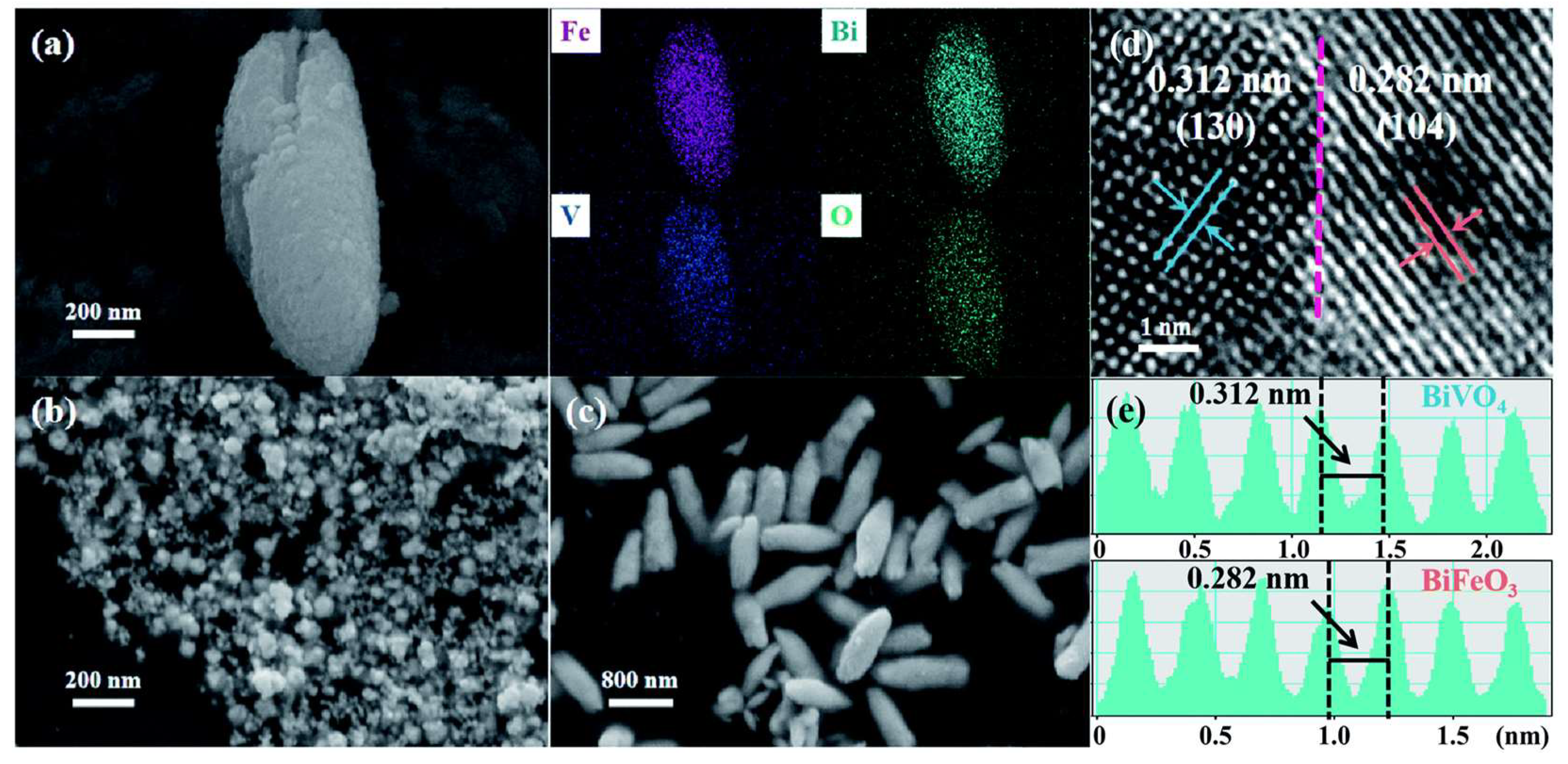 Materials 17 02142 g003