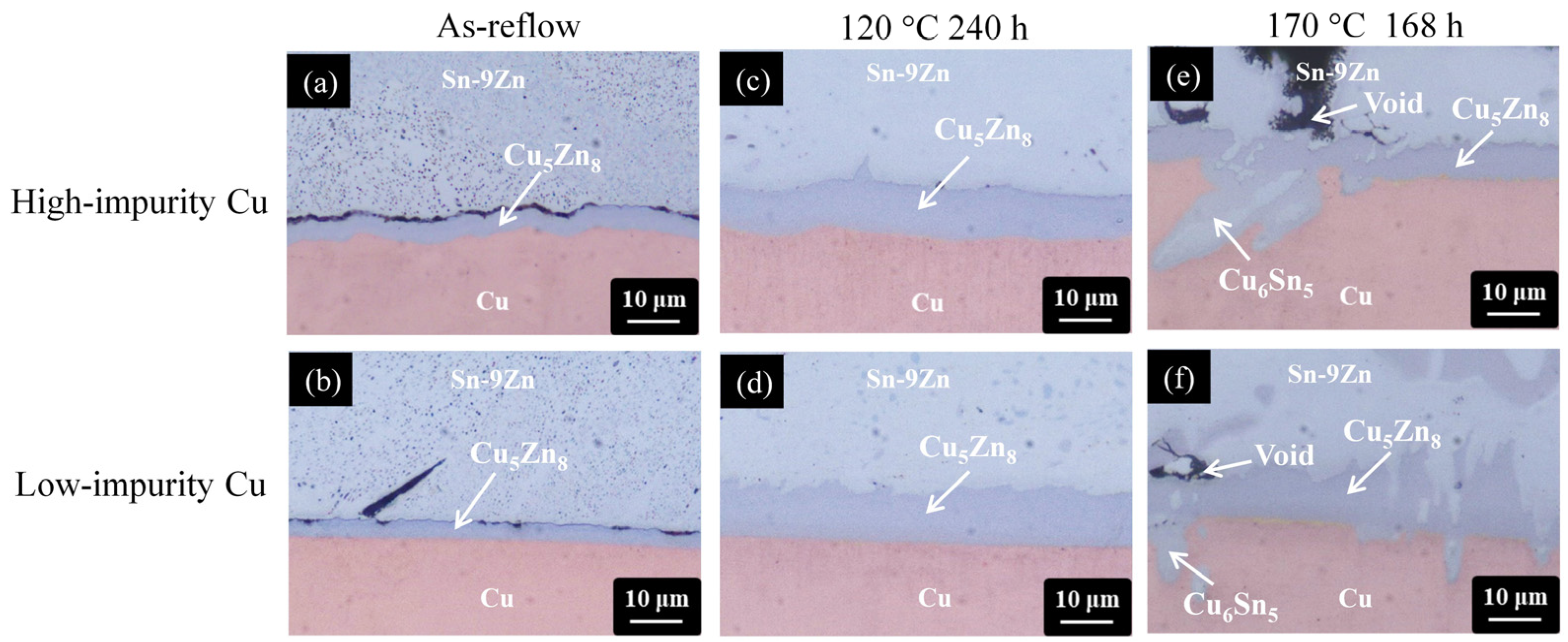 Materials 17 02149 g007