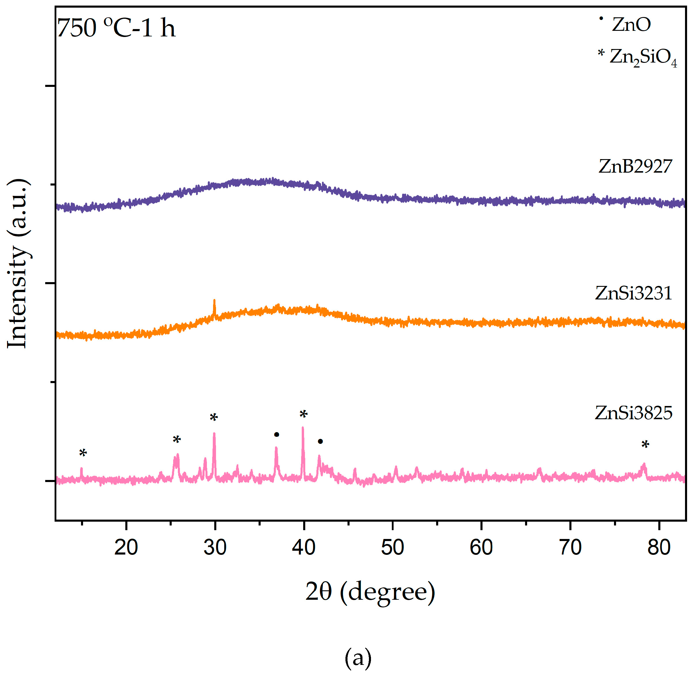 Materials 17 02154 g004a