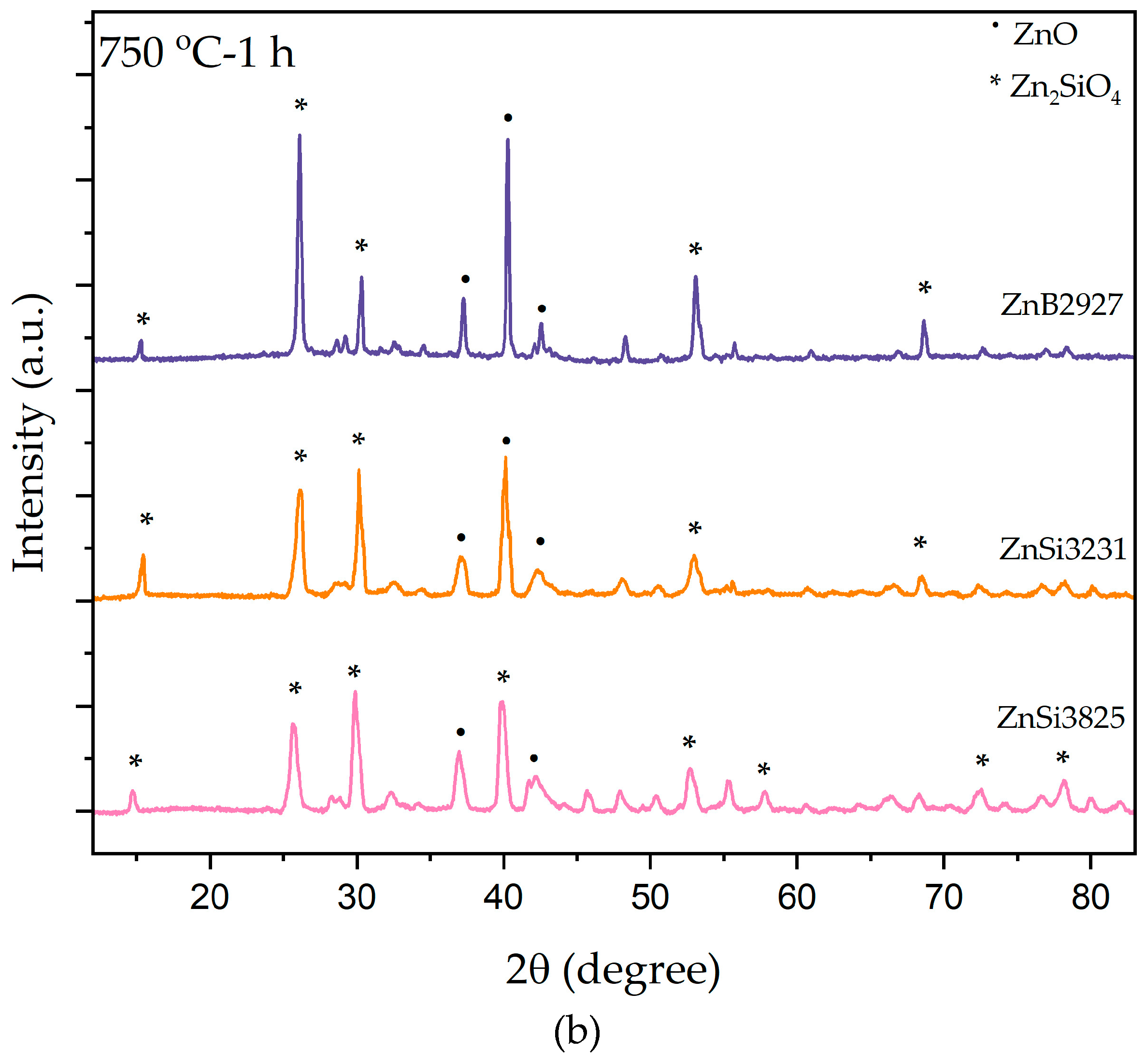 Materials 17 02154 g004b
