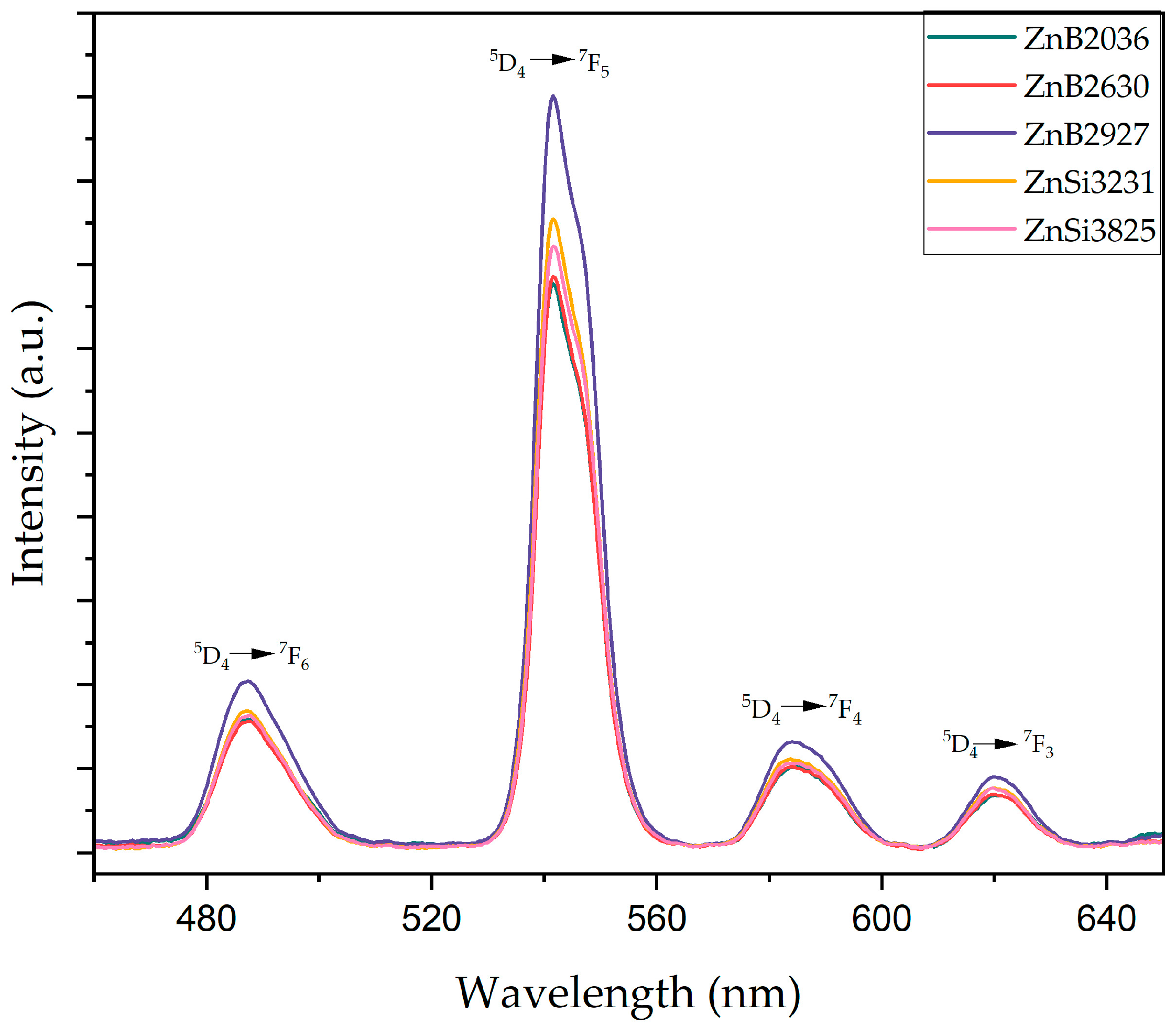 Materials 17 02154 g008