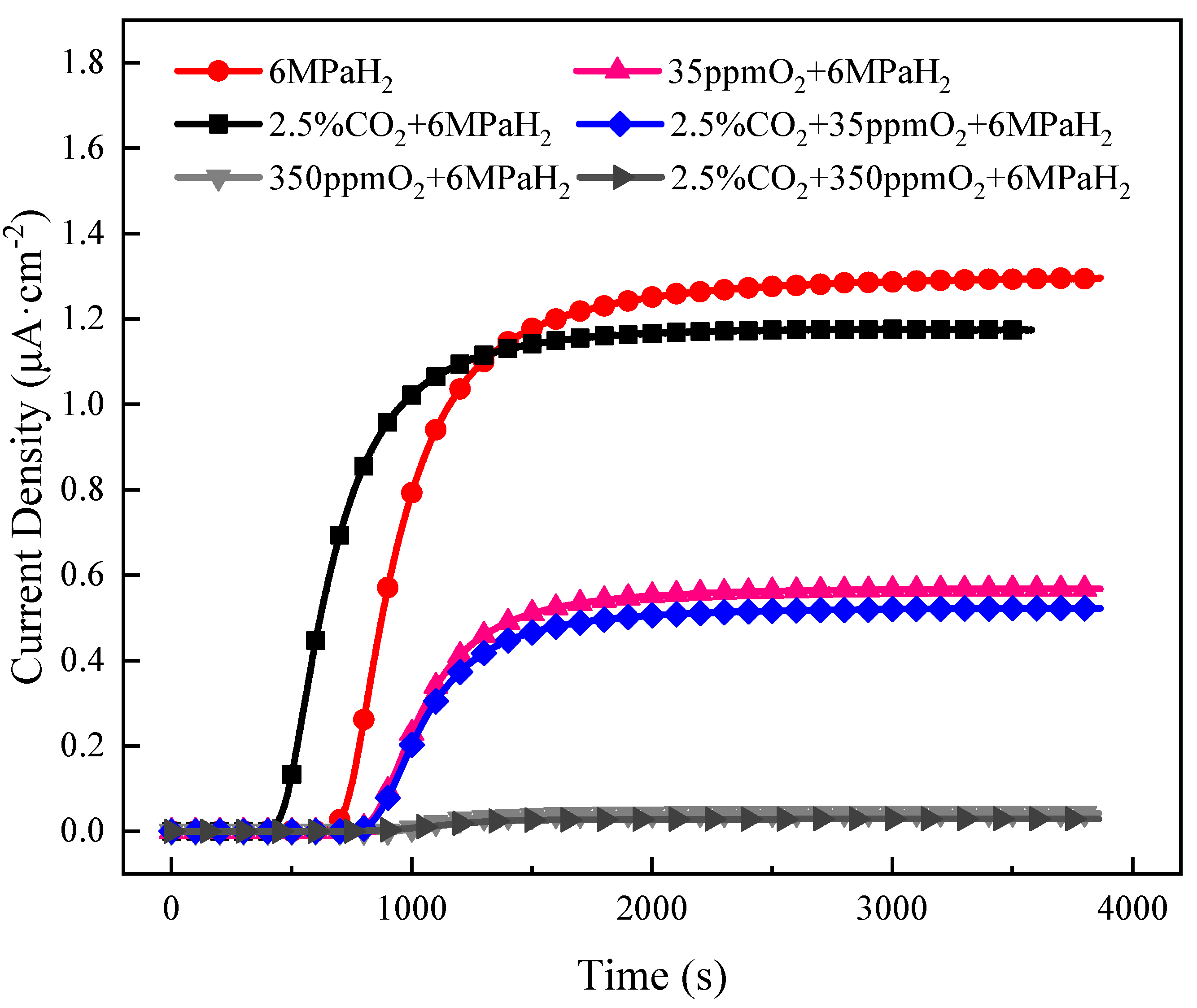 Materials 17 02157 g008