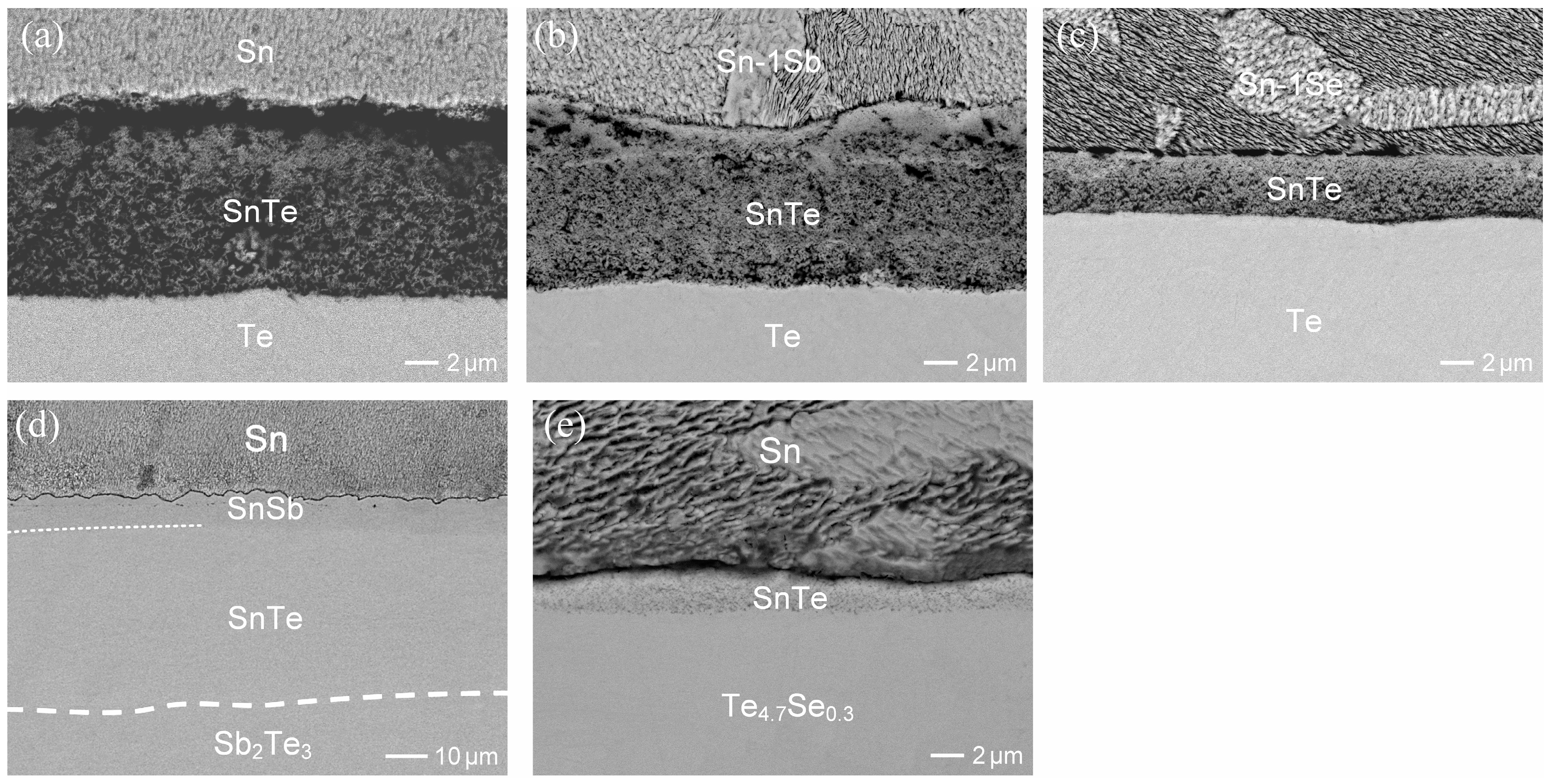 Materials 17 02158 g009 Materials 17 02158 g009