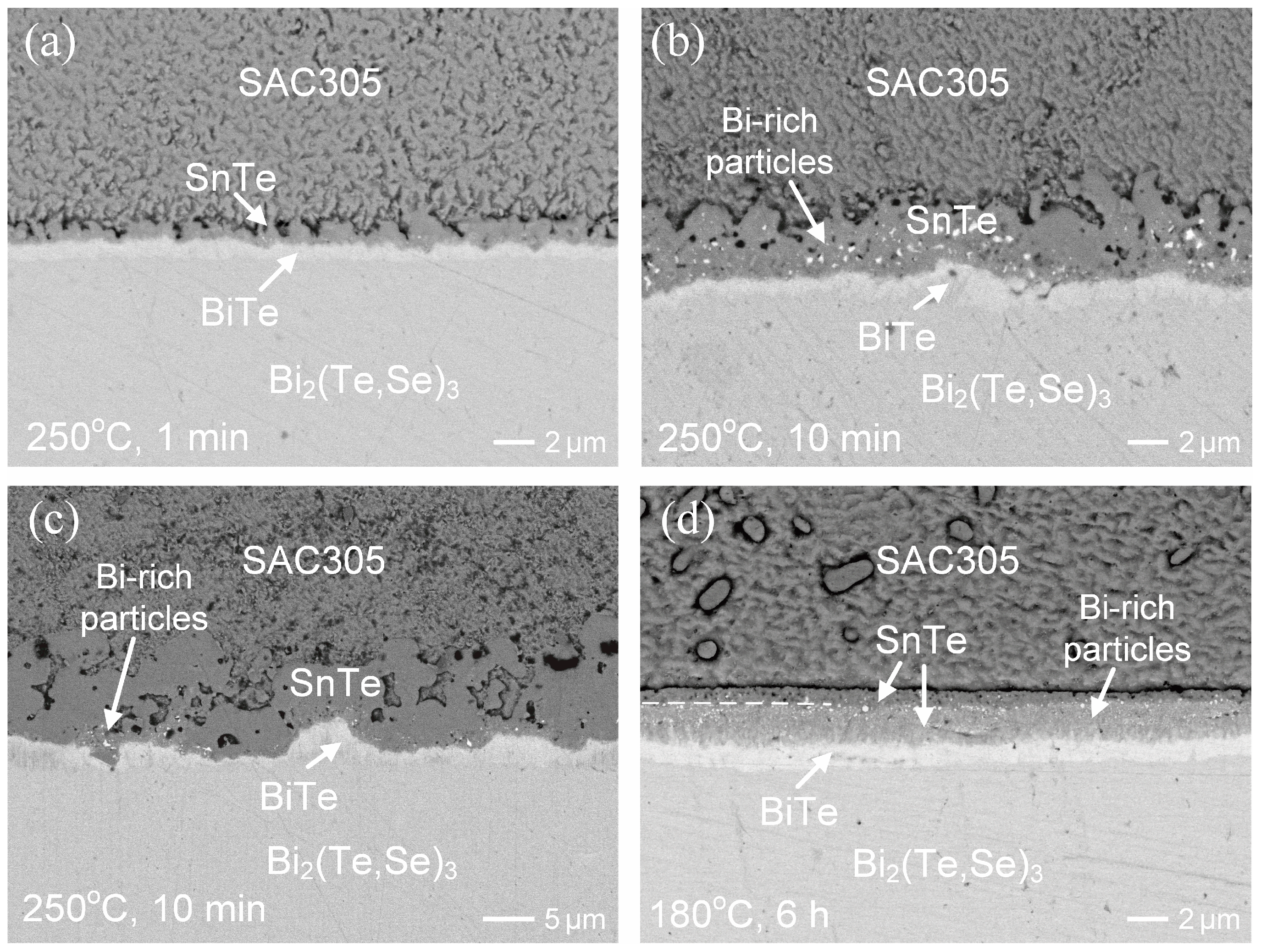 Materials 17 02158 g010 Materials 17 02158 g010