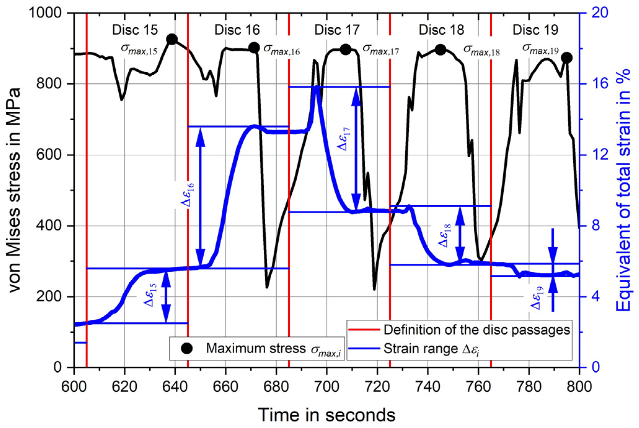 Materials 17 02163 g004