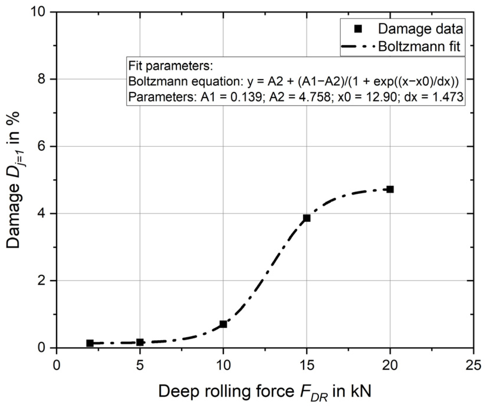 Materials 17 02163 g007