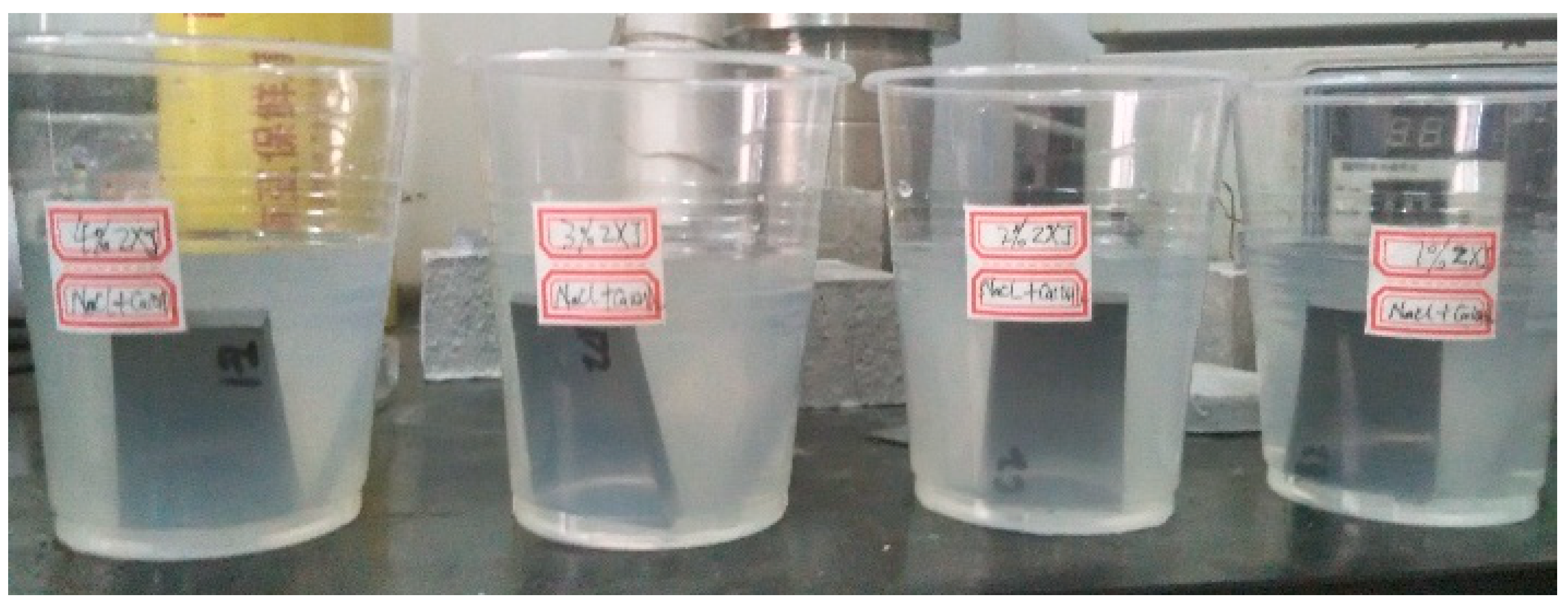 Materials 17 02168 g003