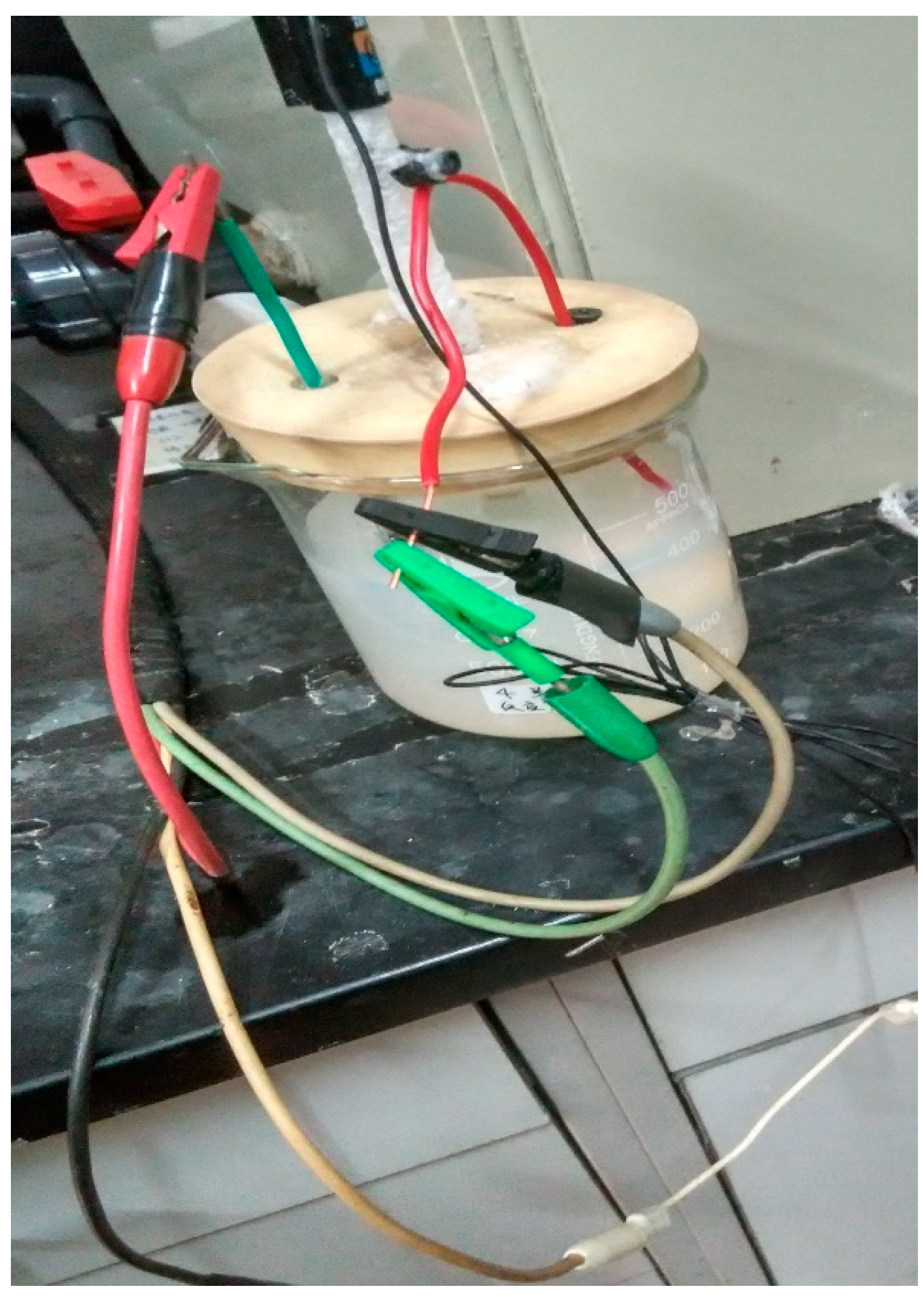 Materials 17 02168 g004