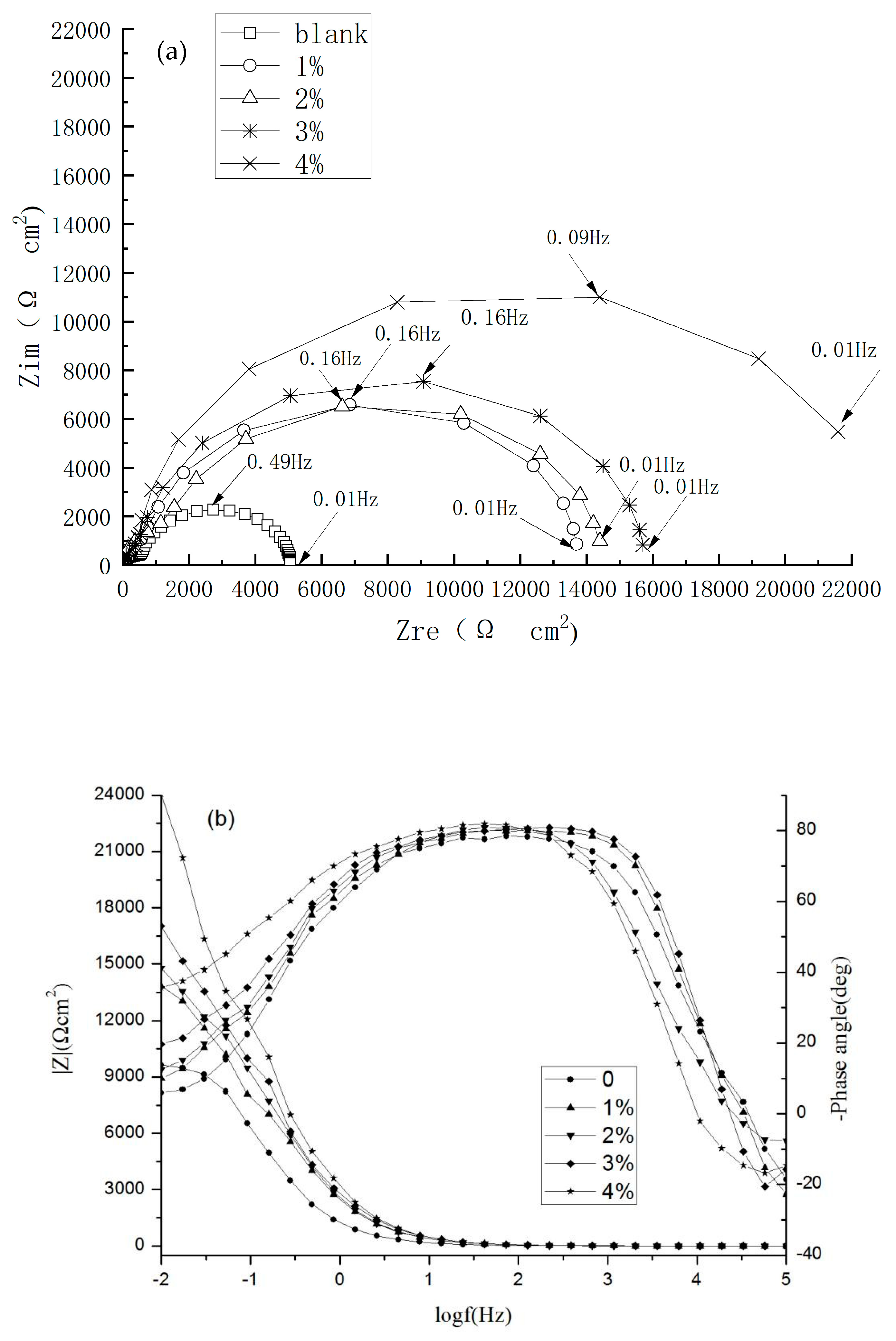 Materials 17 02168 g006