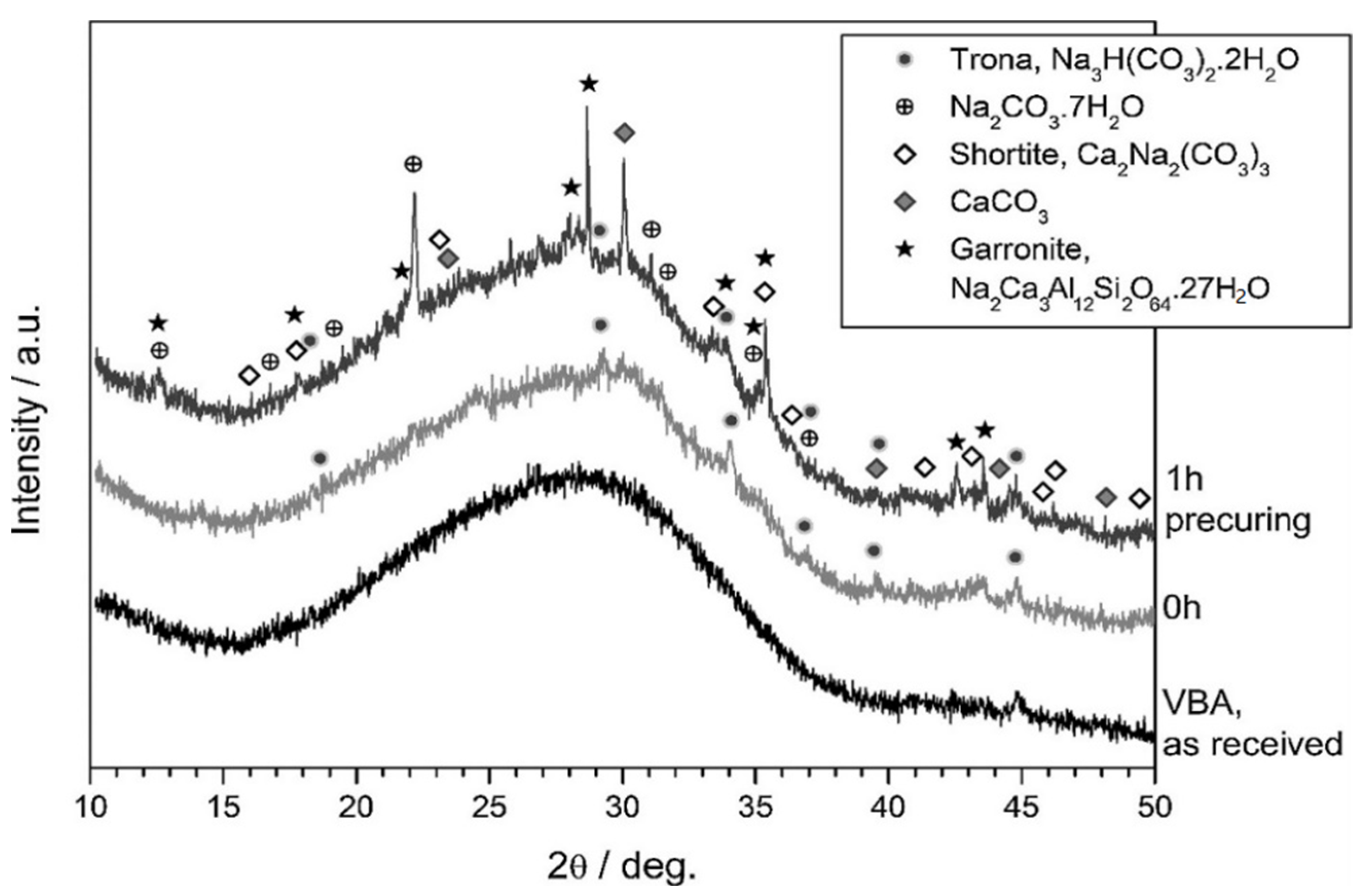 Materials 17 02169 g008