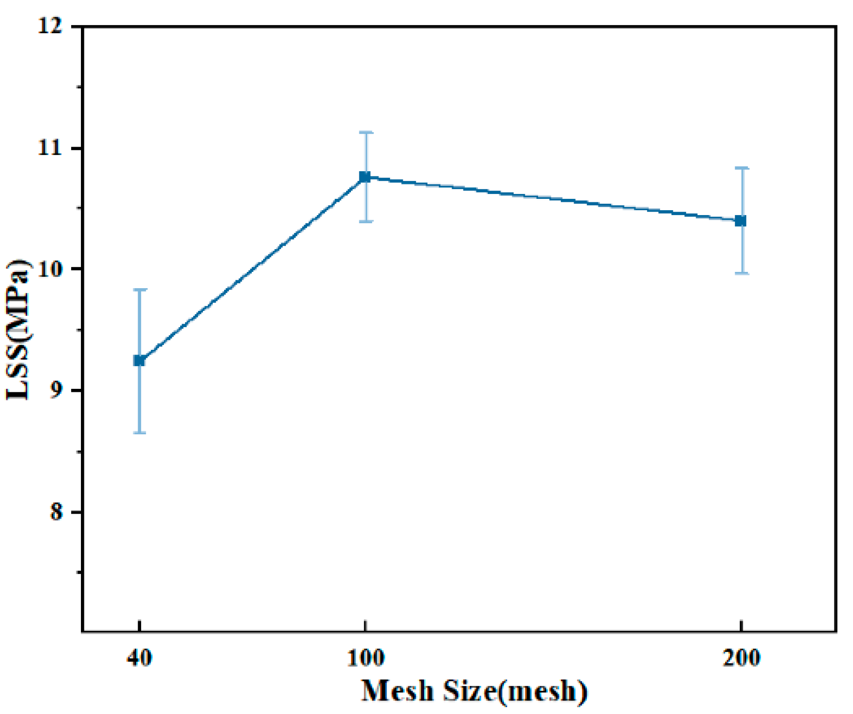 Materials 17 02176 g004
