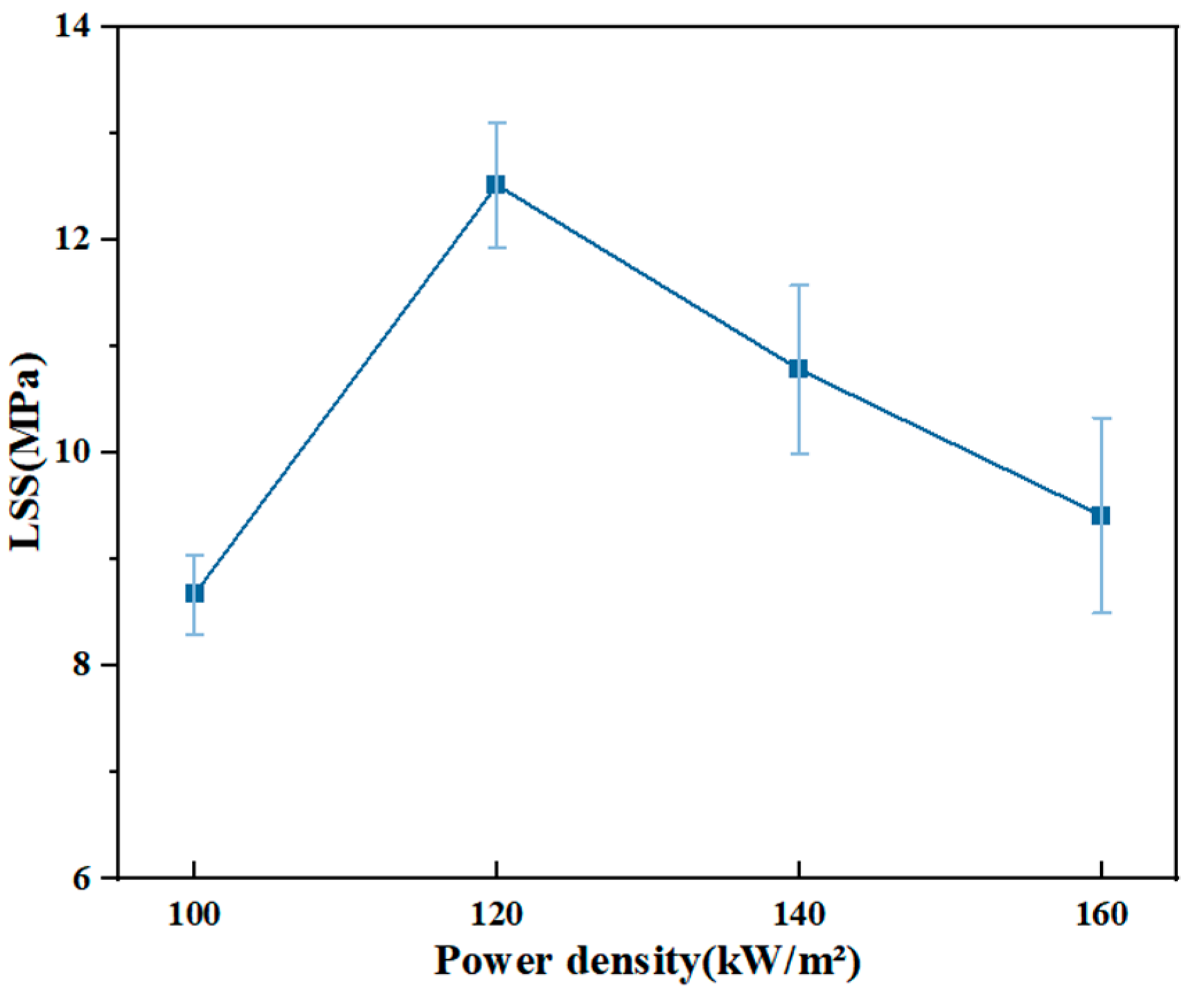 Materials 17 02176 g014