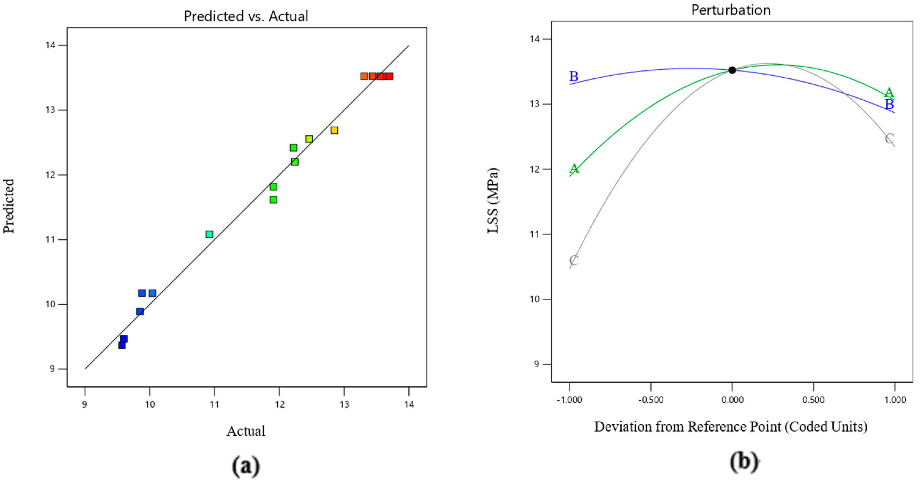 Materials 17 02176 g015