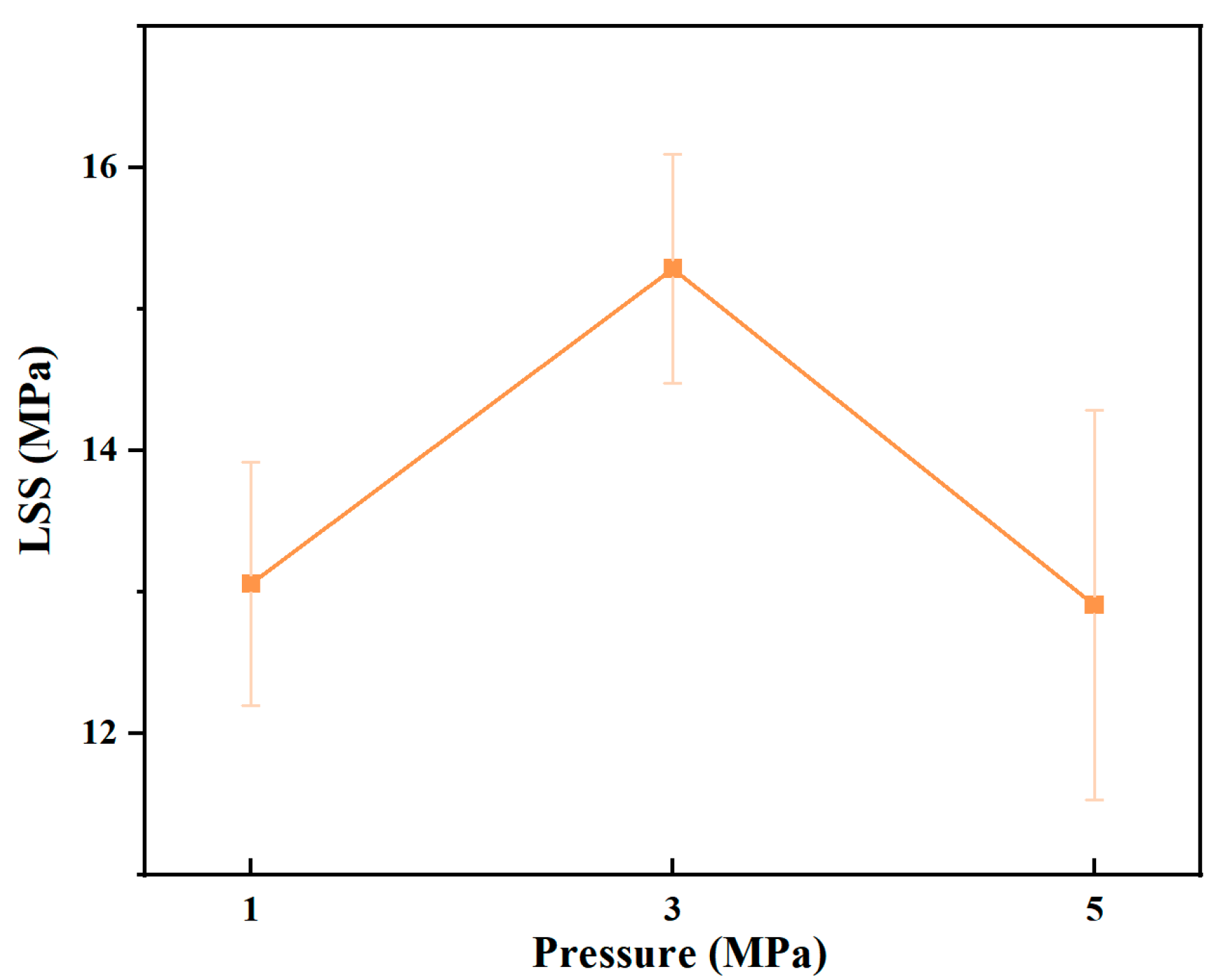 Materials 17 02176 g0a1