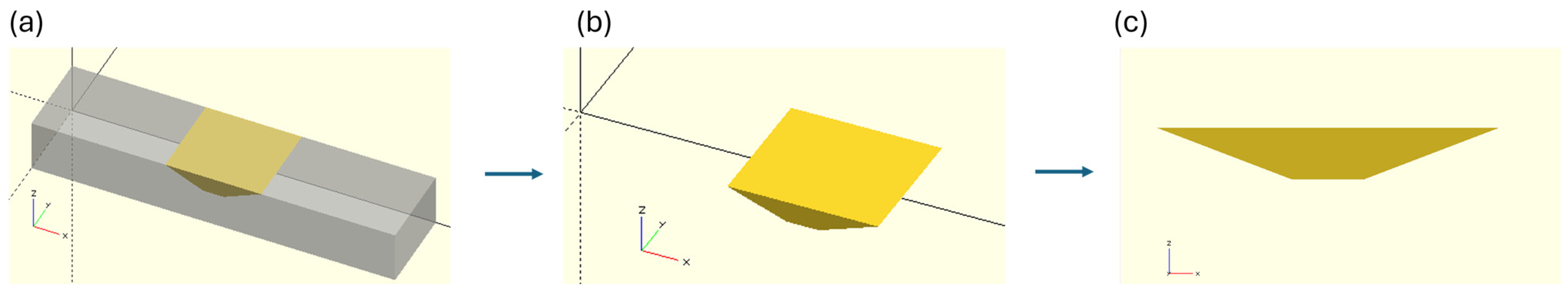 Materials 17 02179 g001