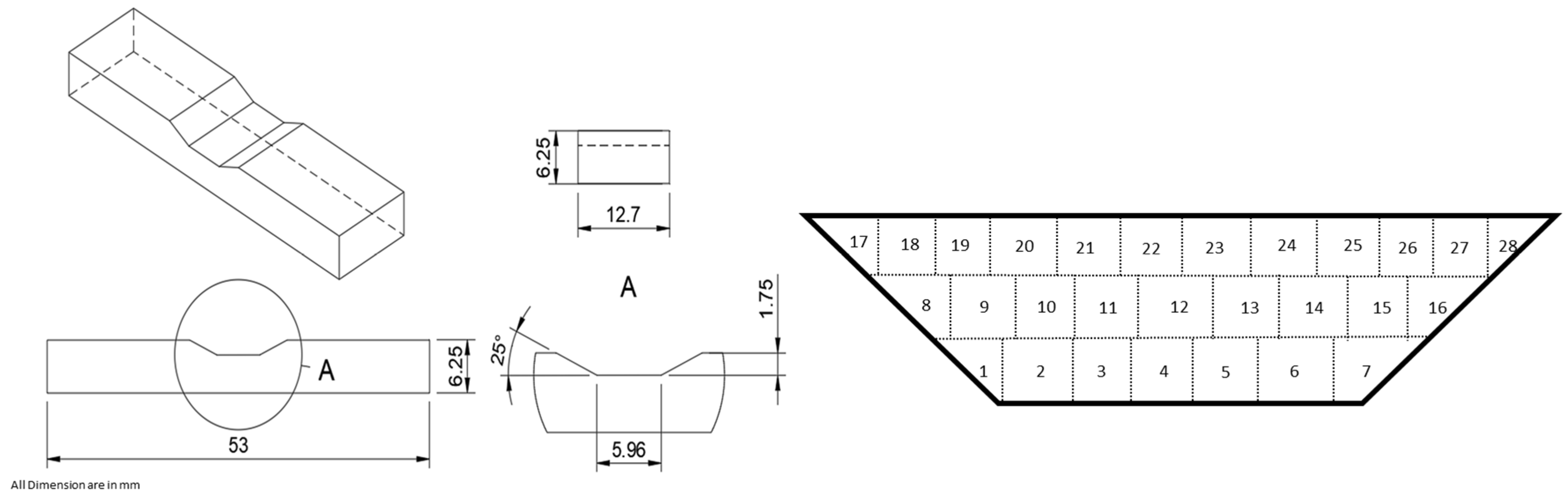Materials 17 02179 g004