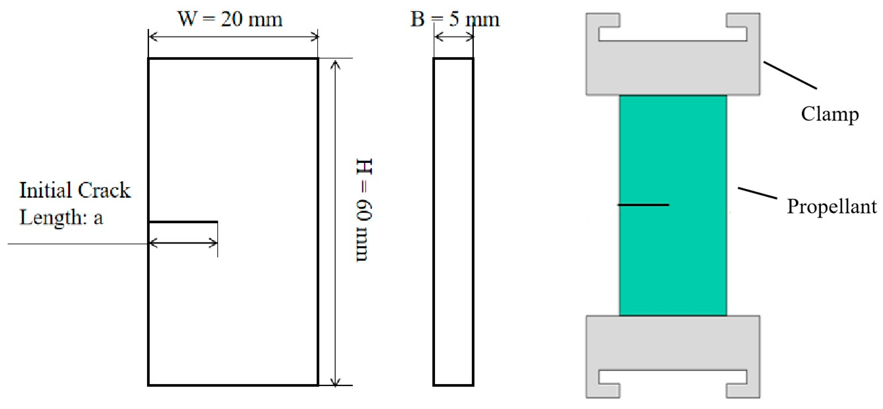Materials 17 02180 g001