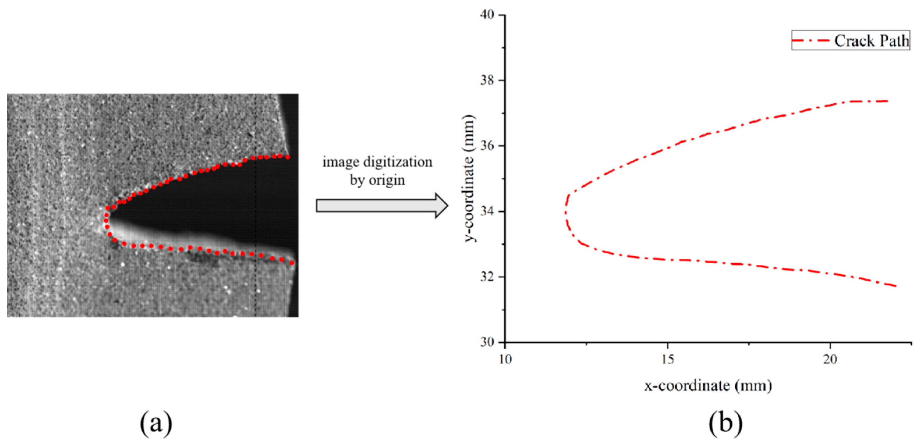 Materials 17 02180 g013