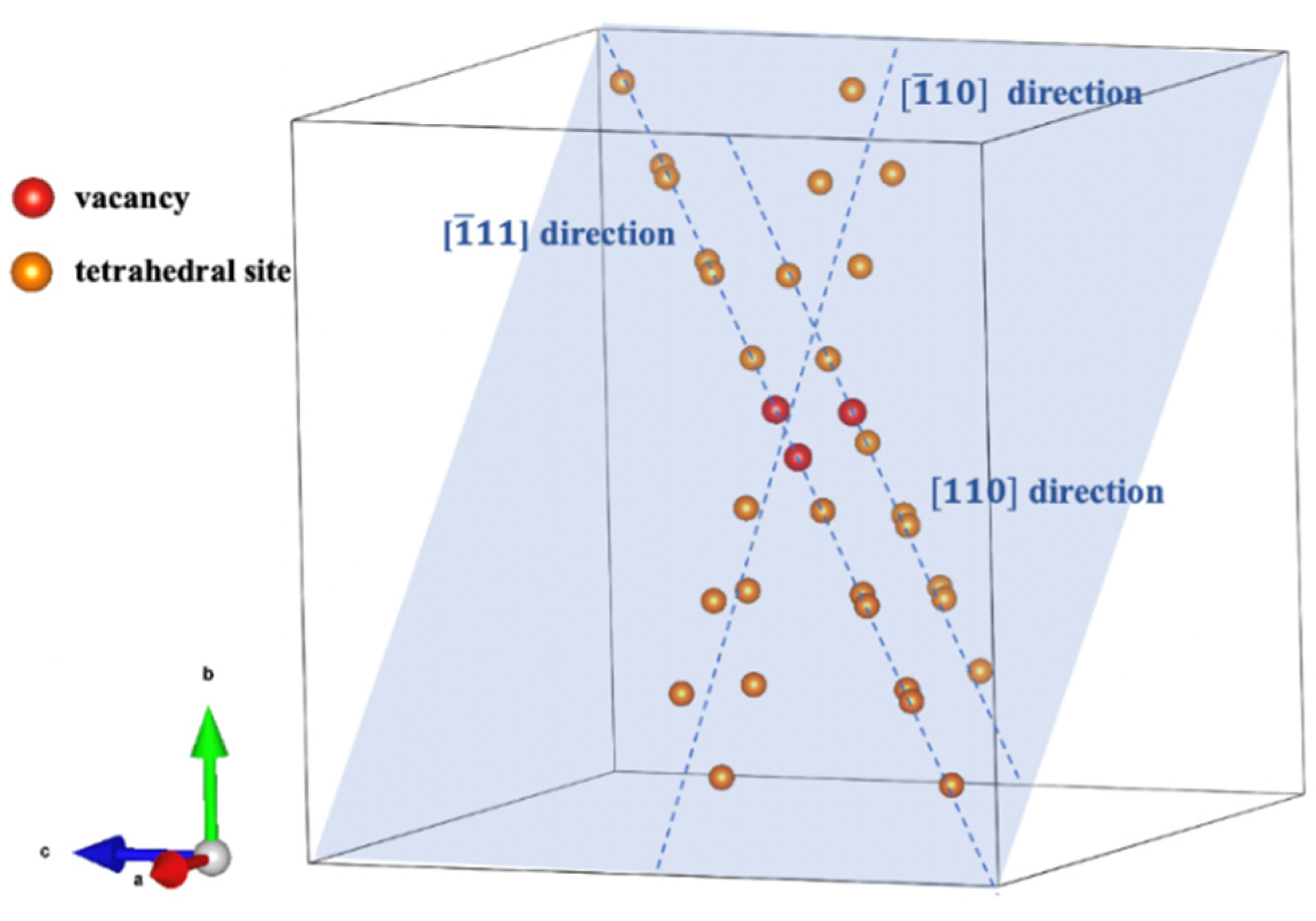 Materials 17 02182 g001