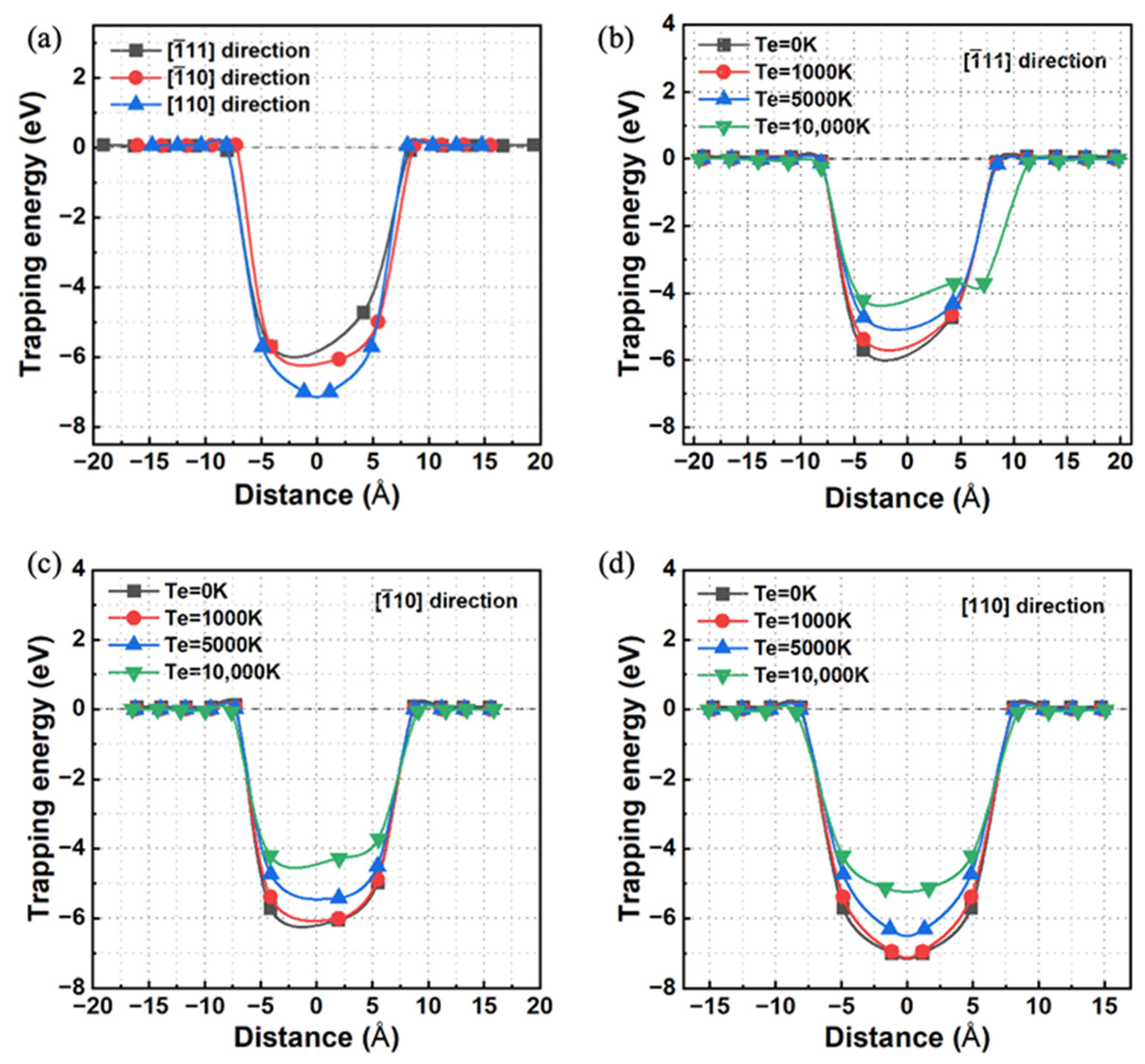 Materials 17 02182 g002