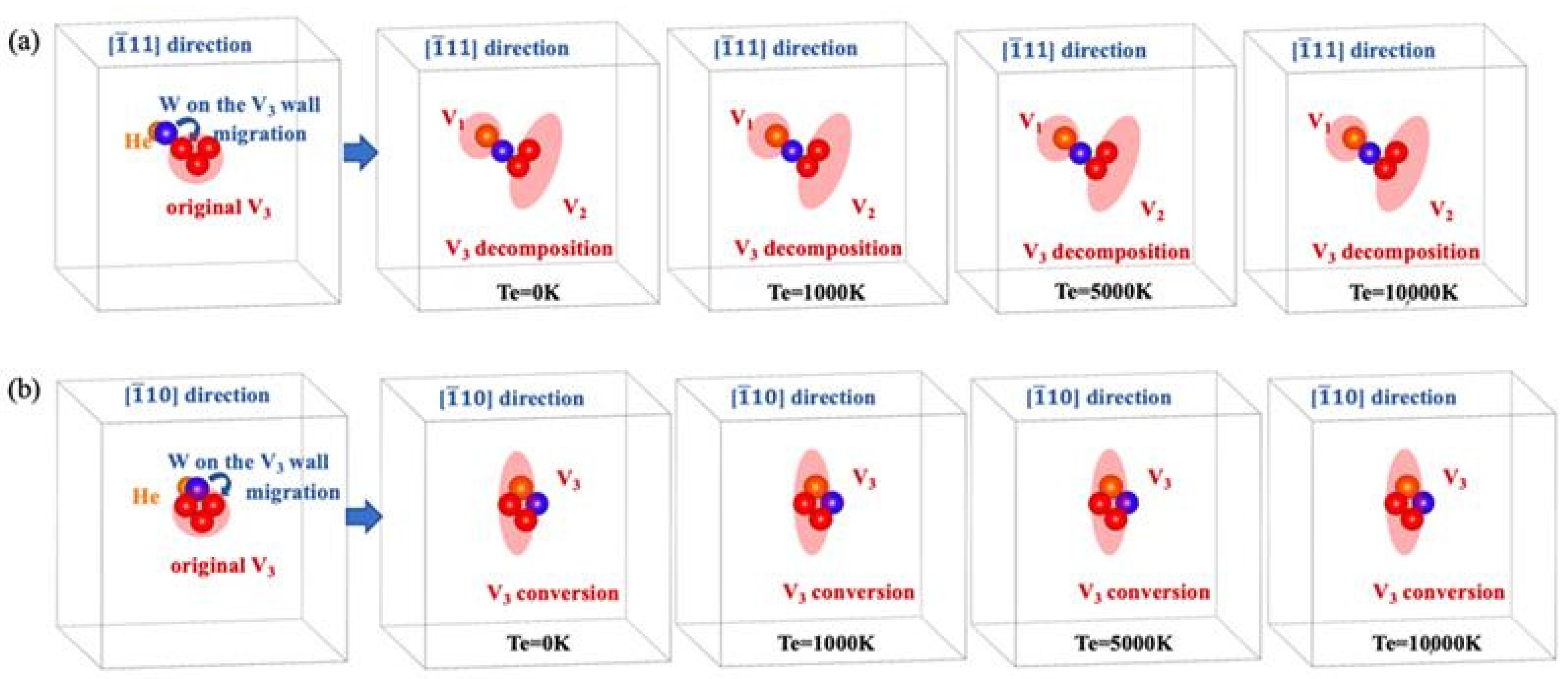 Materials 17 02182 g004