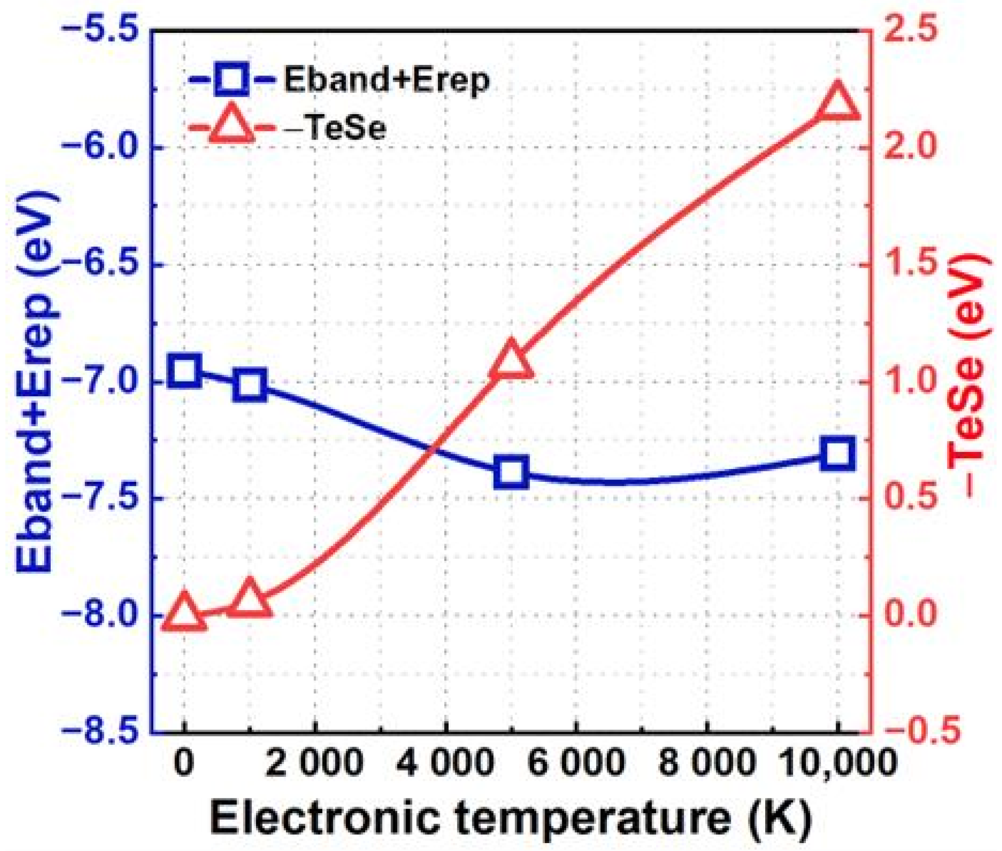 Materials 17 02182 g010