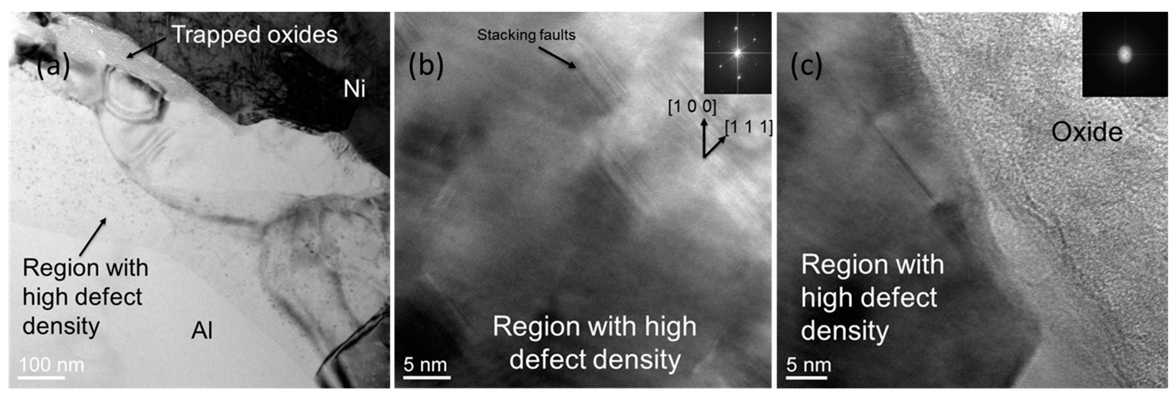 Materials 17 02188 g003