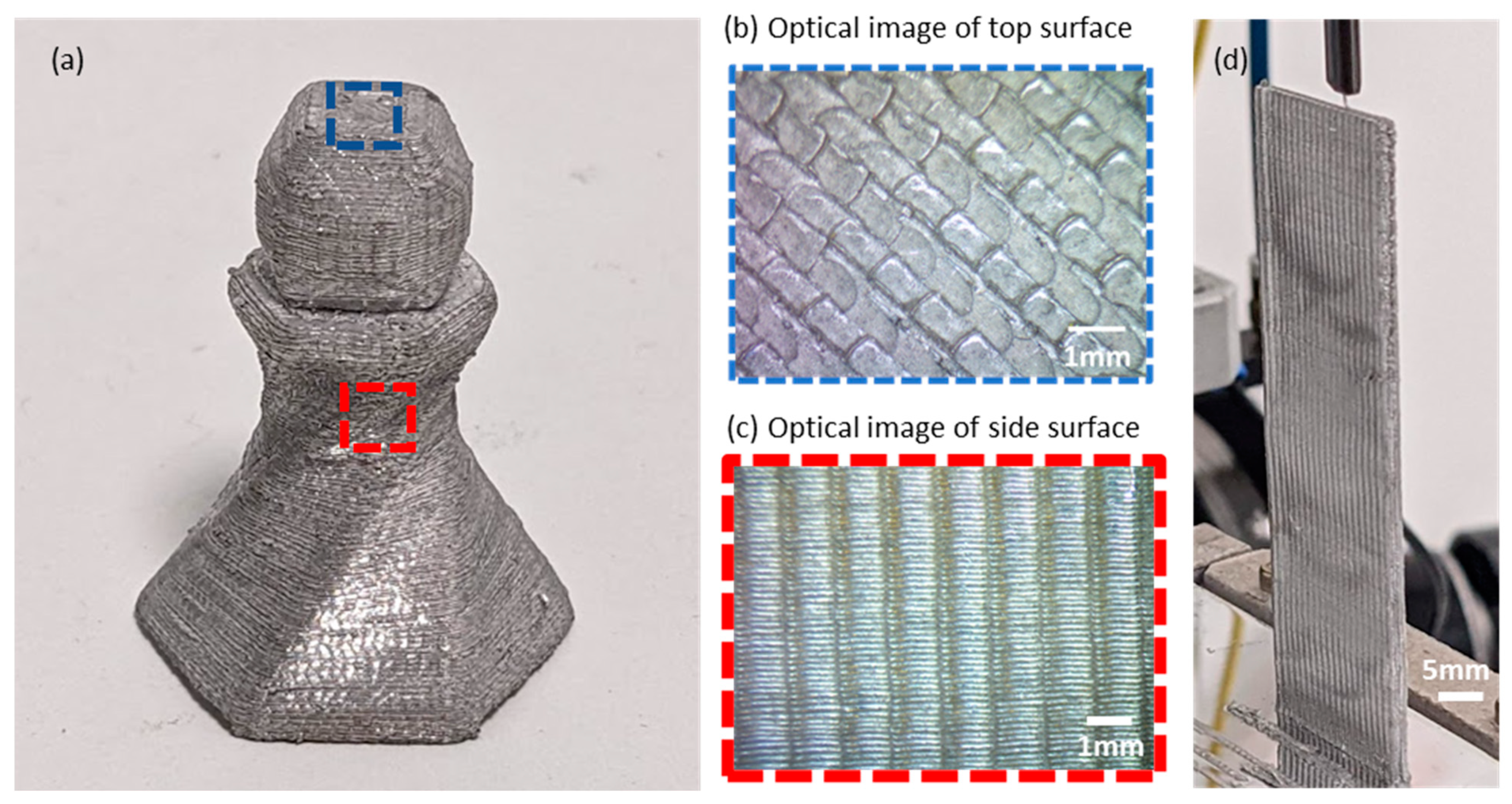 Materials 17 02188 g004