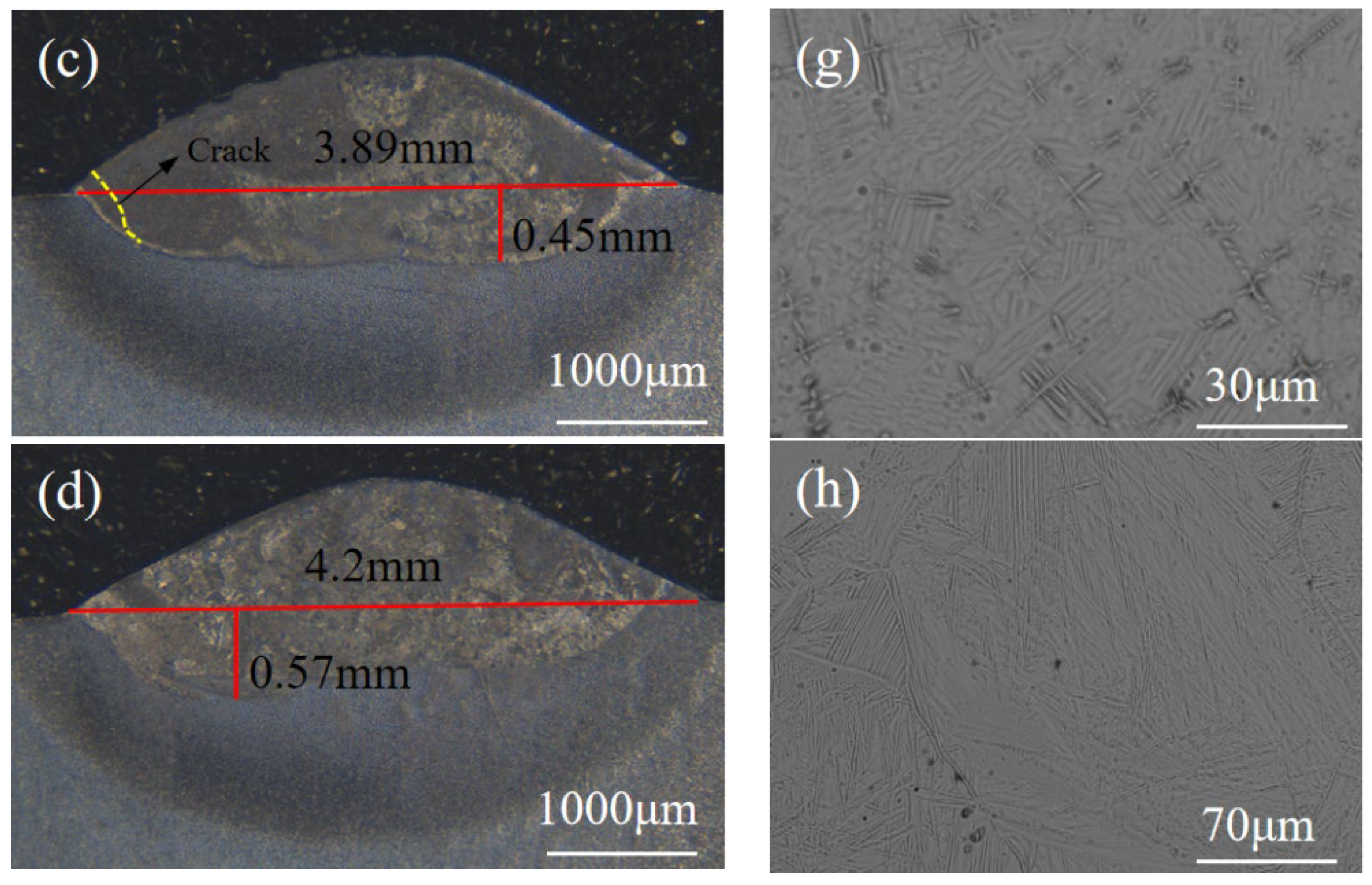Materials 17 02189 g002b