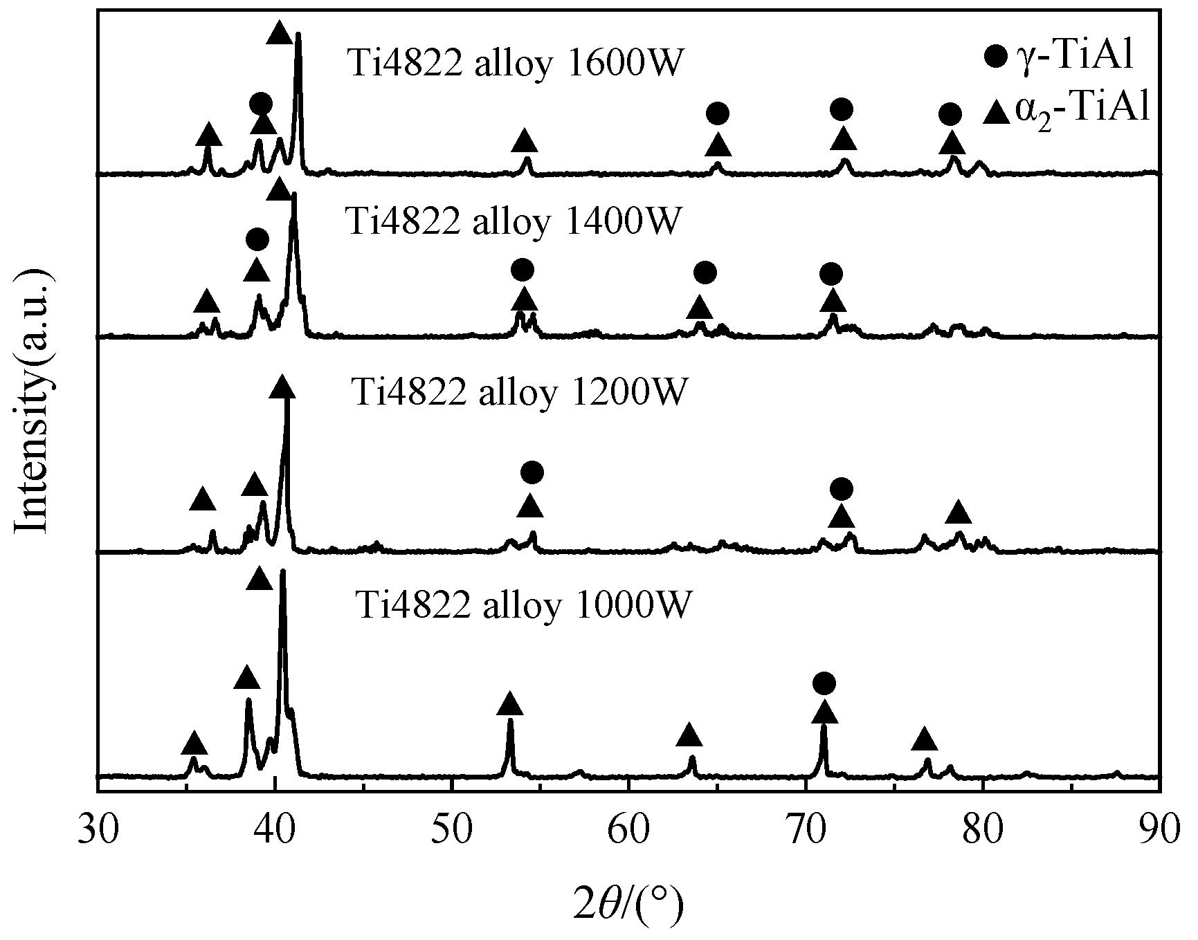 Materials 17 02189 g003
