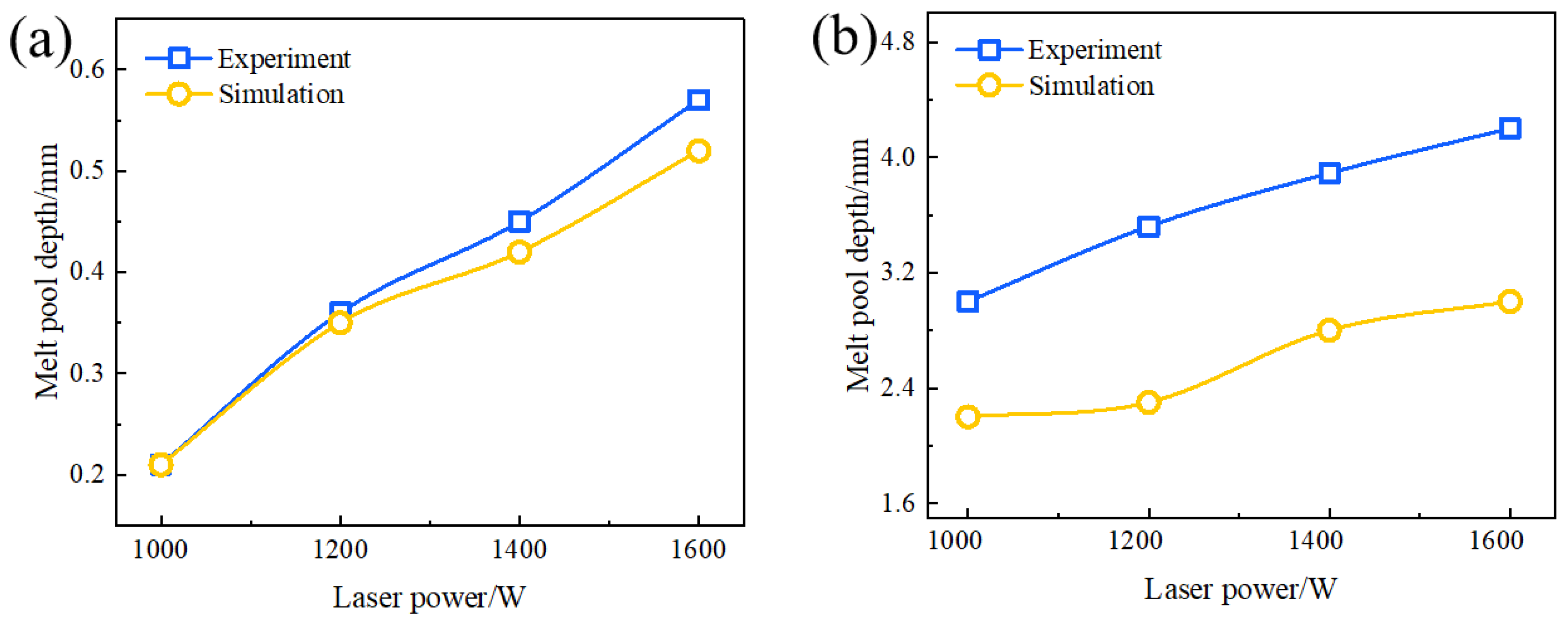 Materials 17 02189 g005
