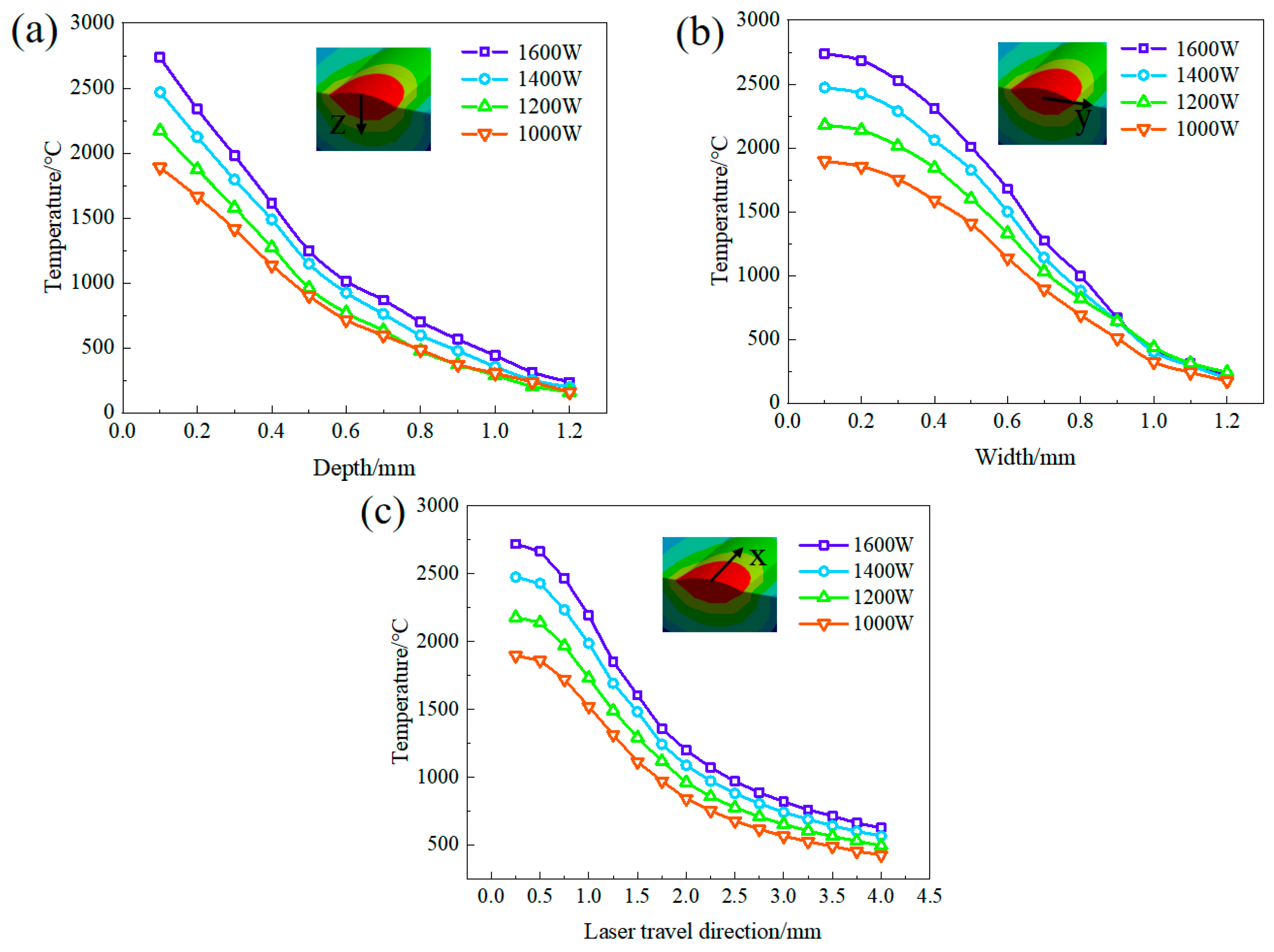 Materials 17 02189 g006