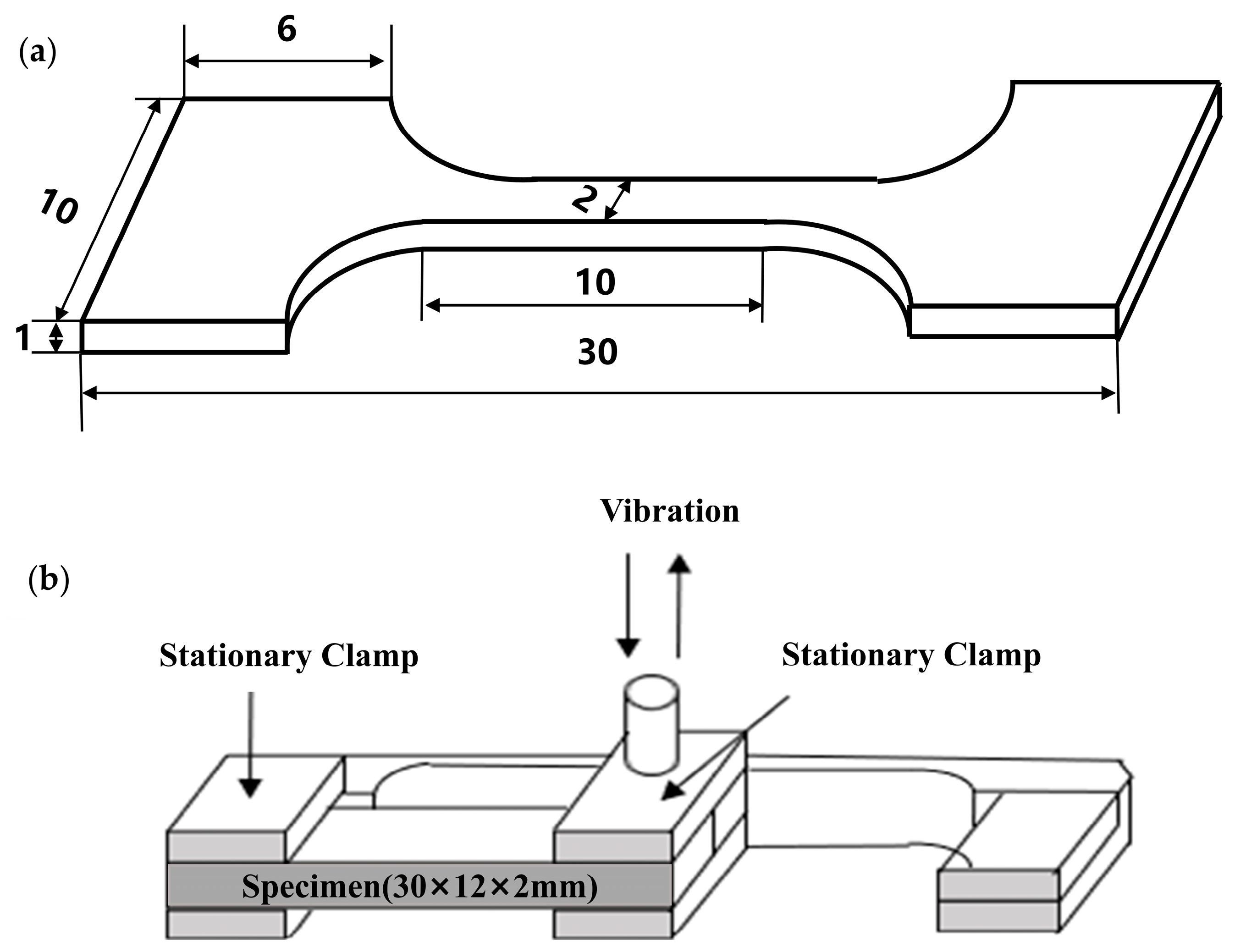 Materials 17 02191 g002