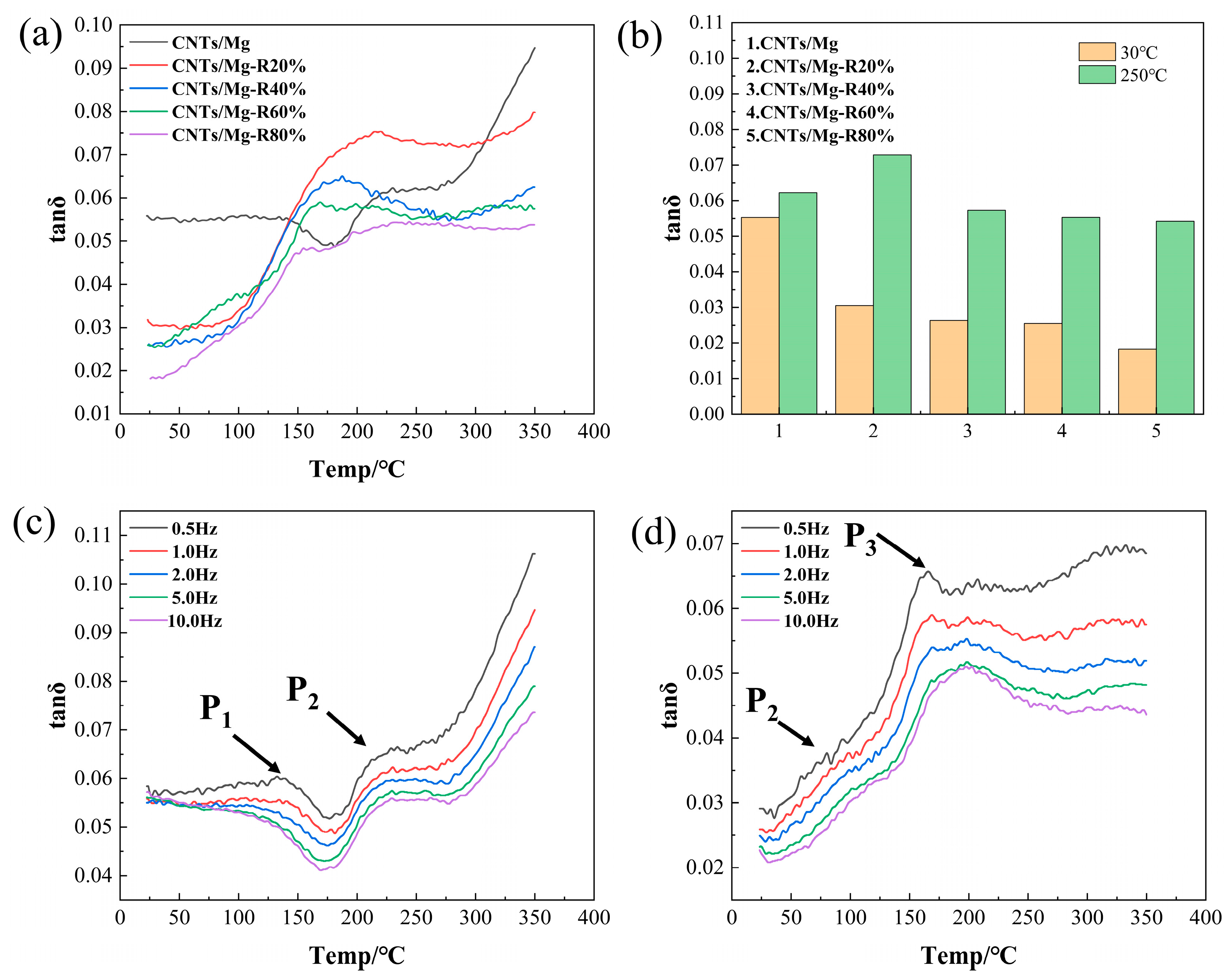 Materials 17 02191 g008