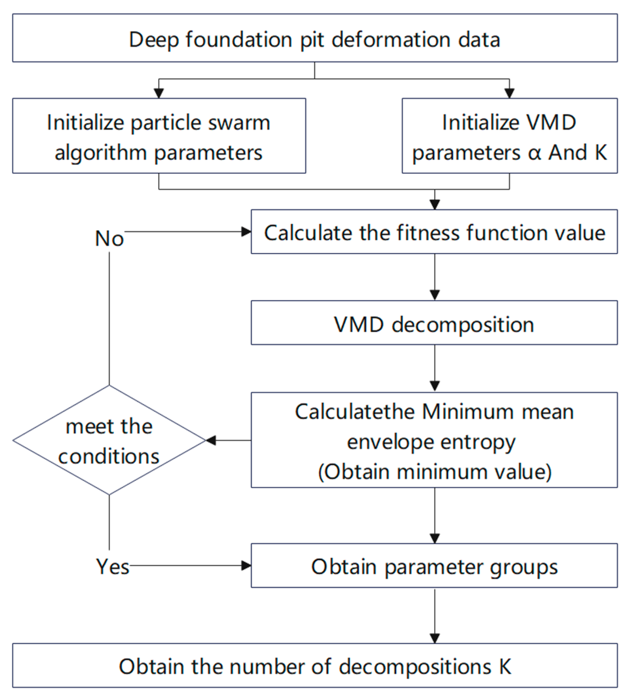 Materials 17 02198 g001
