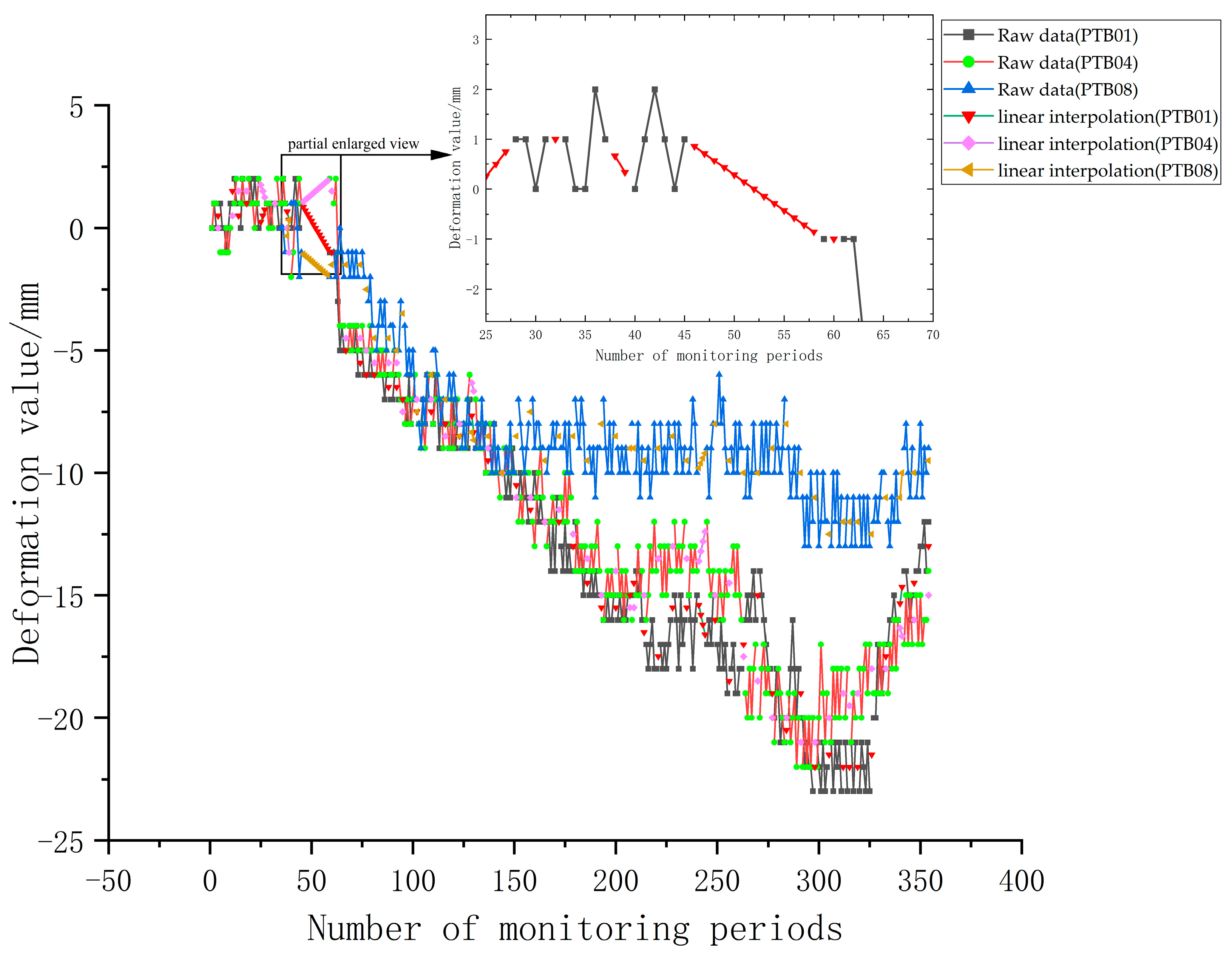 Materials 17 02198 g005