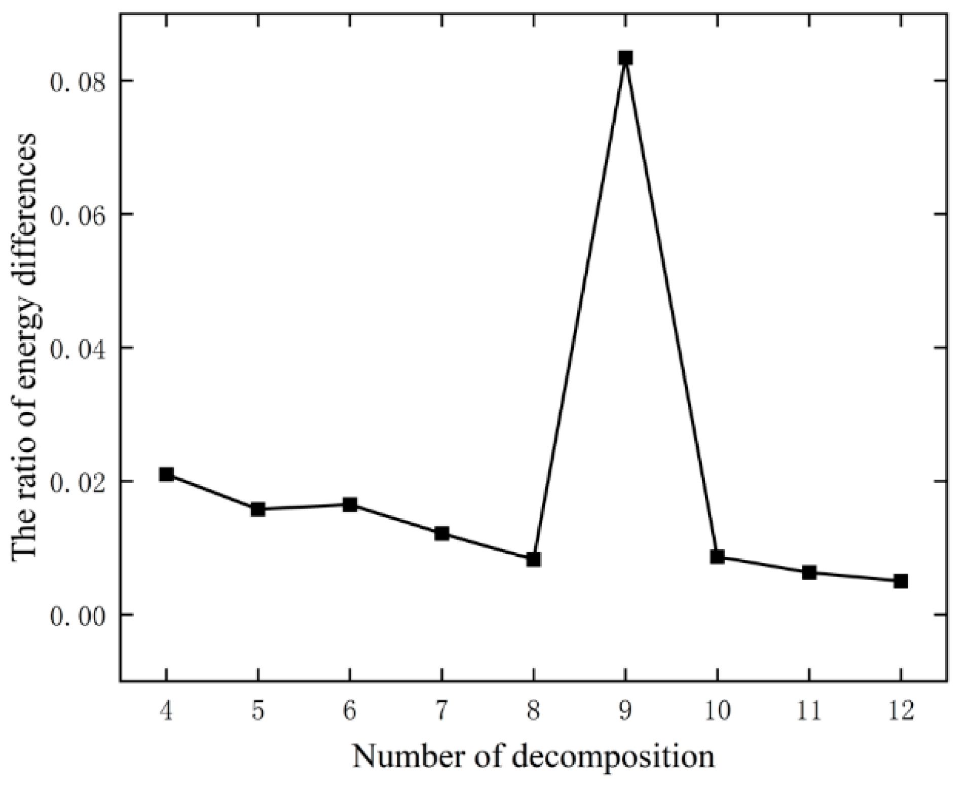 Materials 17 02198 g006
