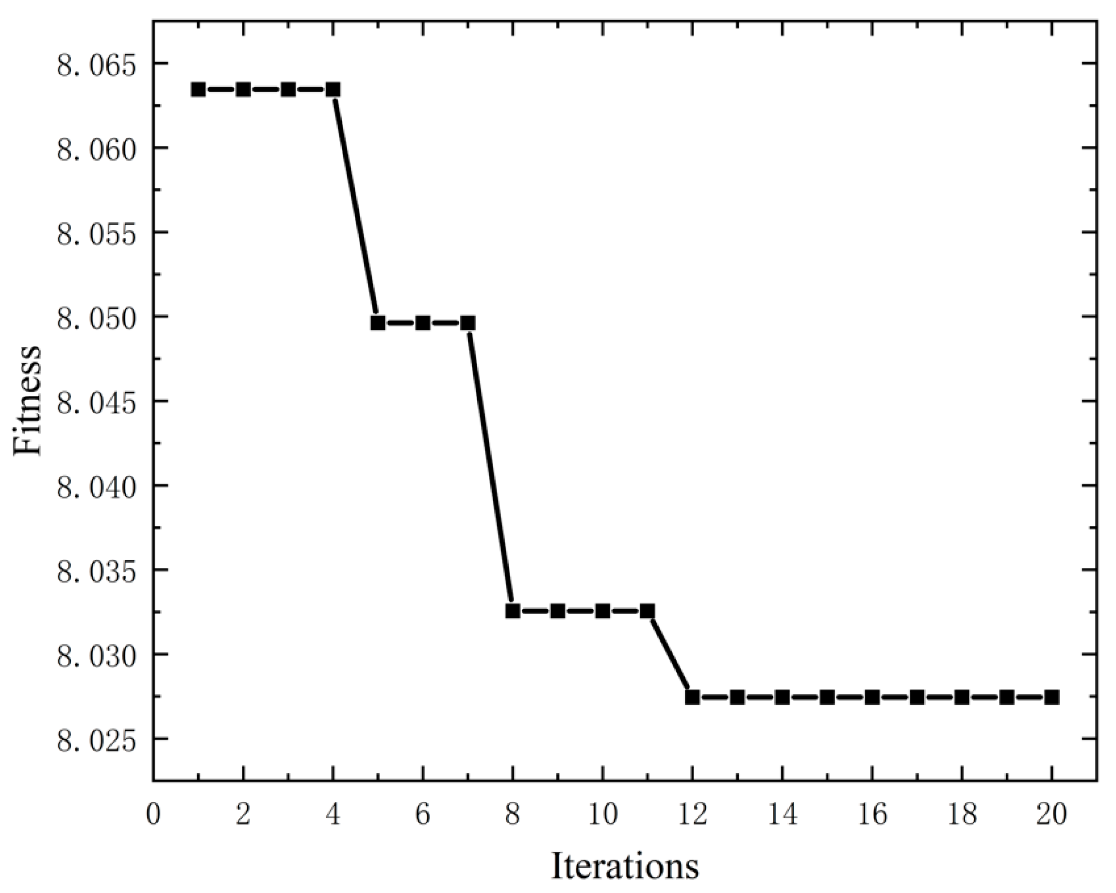 Materials 17 02198 g007