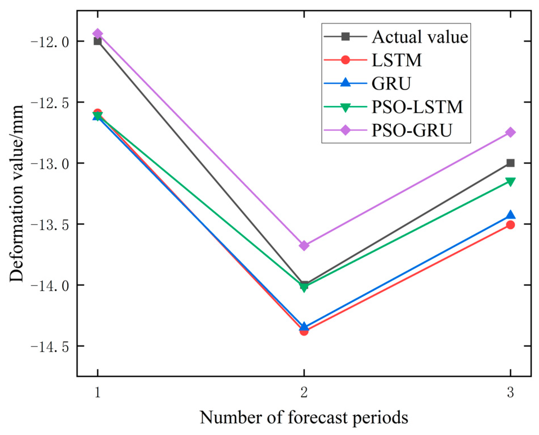 Materials 17 02198 g010