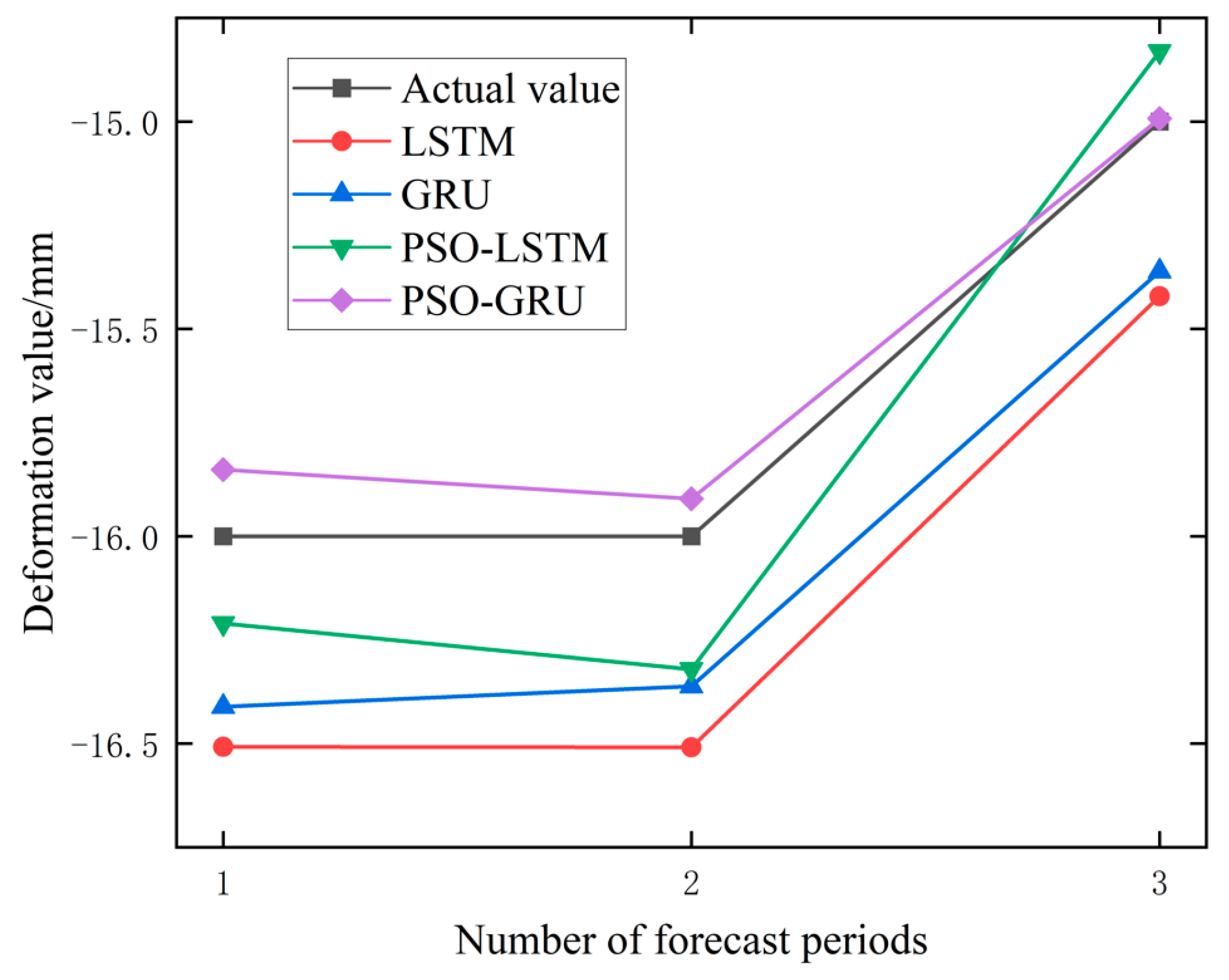 Materials 17 02198 g011