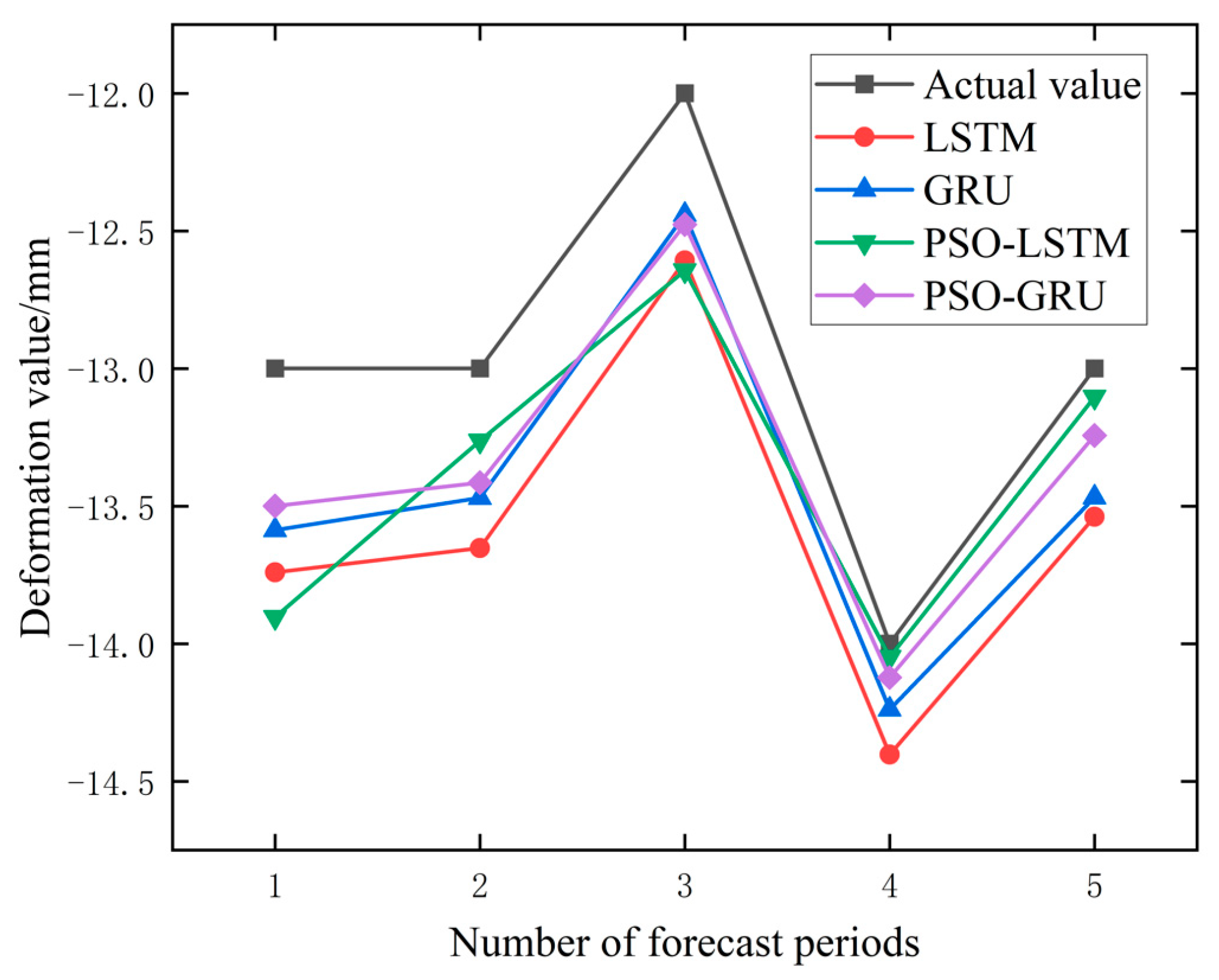 Materials 17 02198 g012